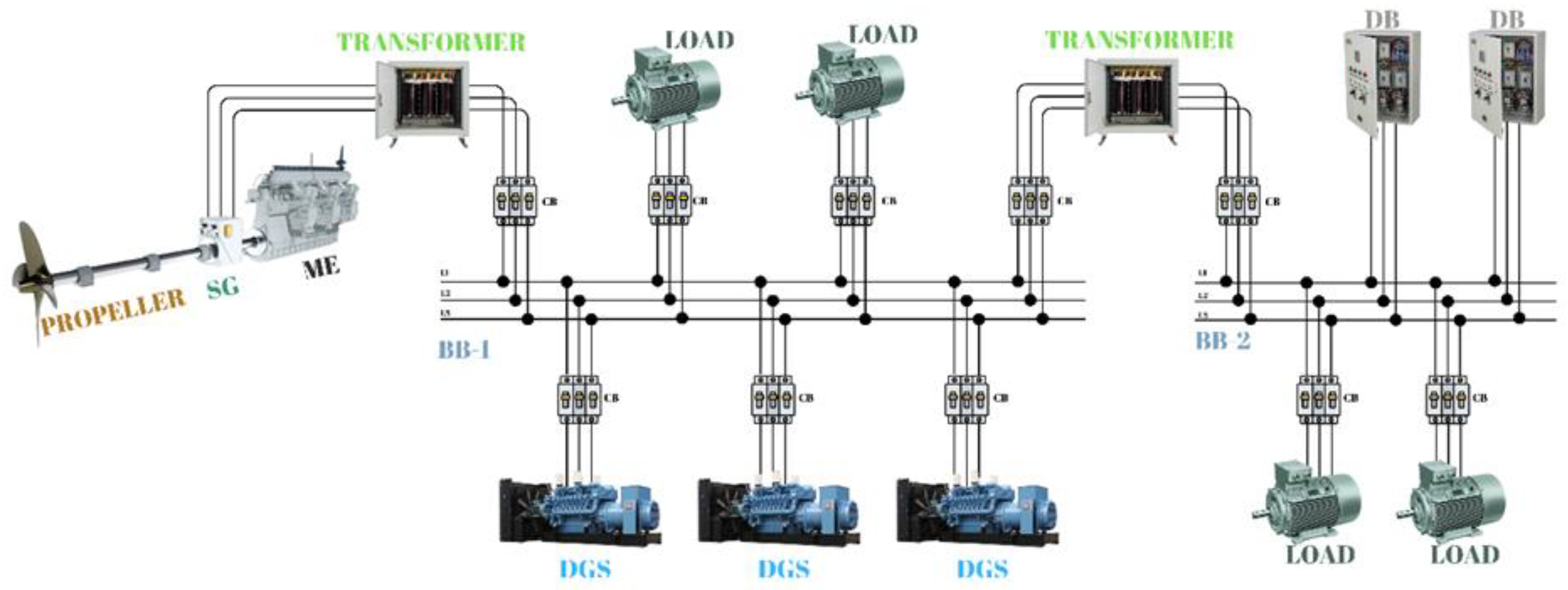 Preprints 159911 g004