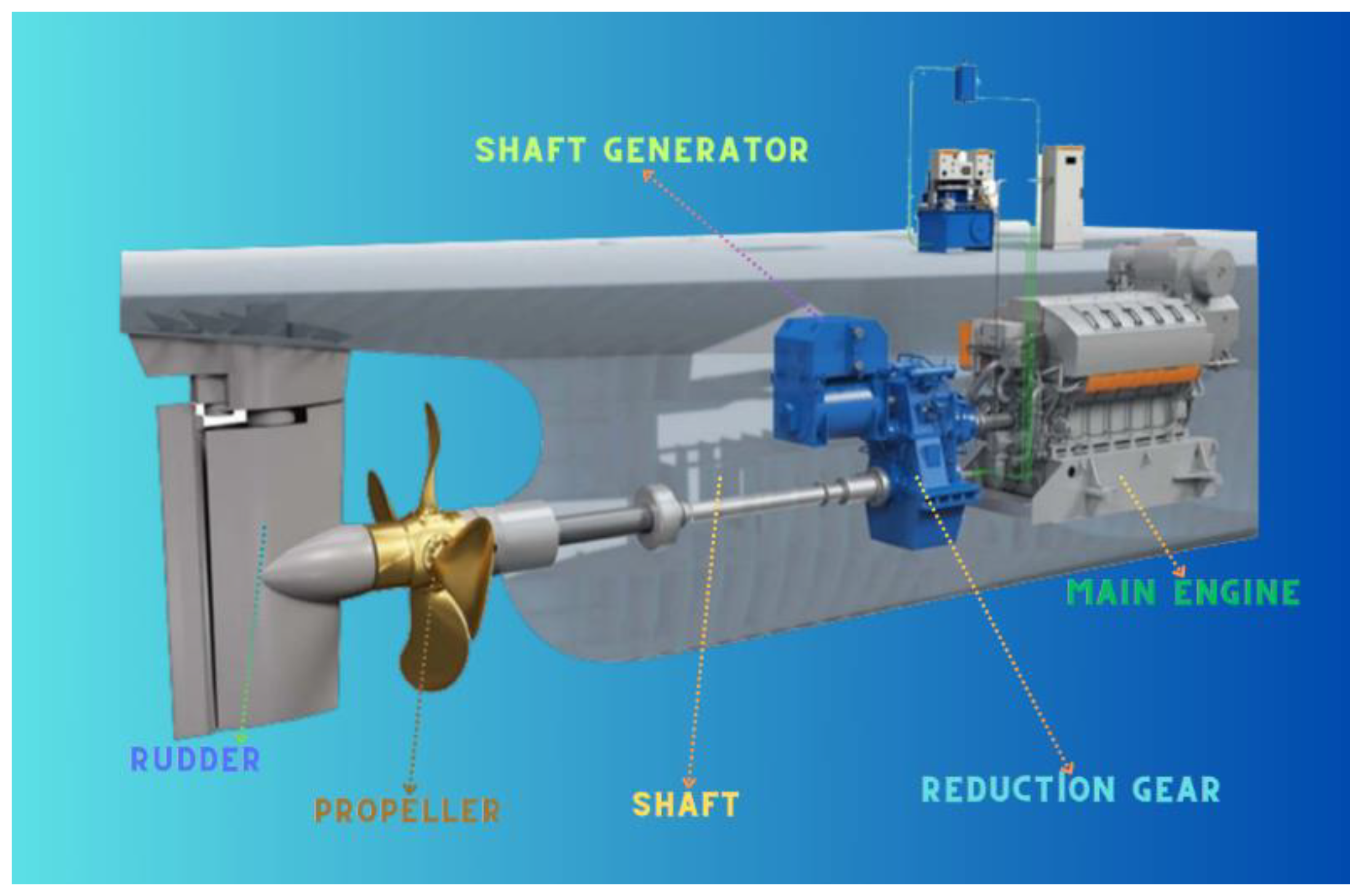 Preprints 159911 g005