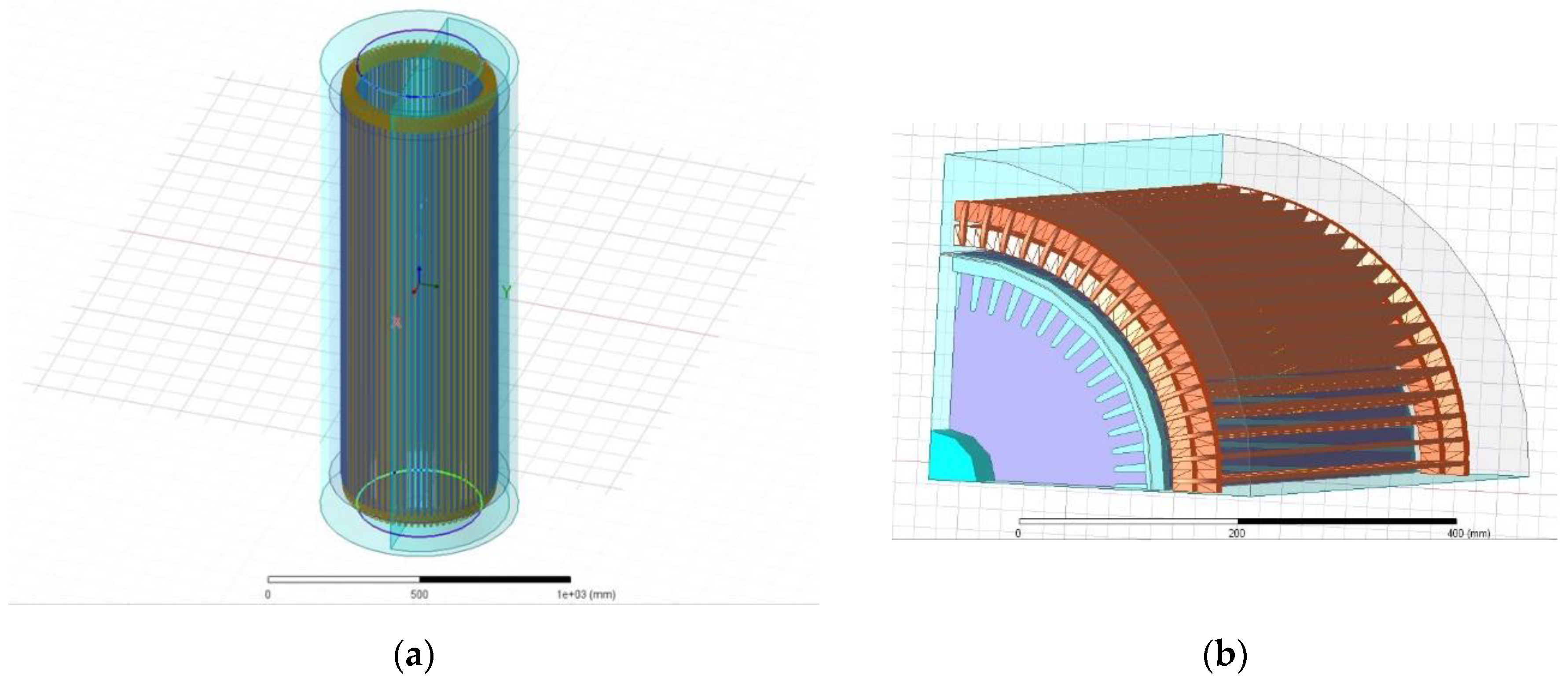 Preprints 159911 g008