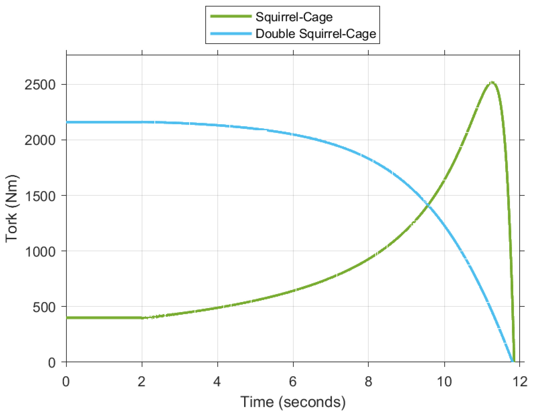 Preprints 159911 g010