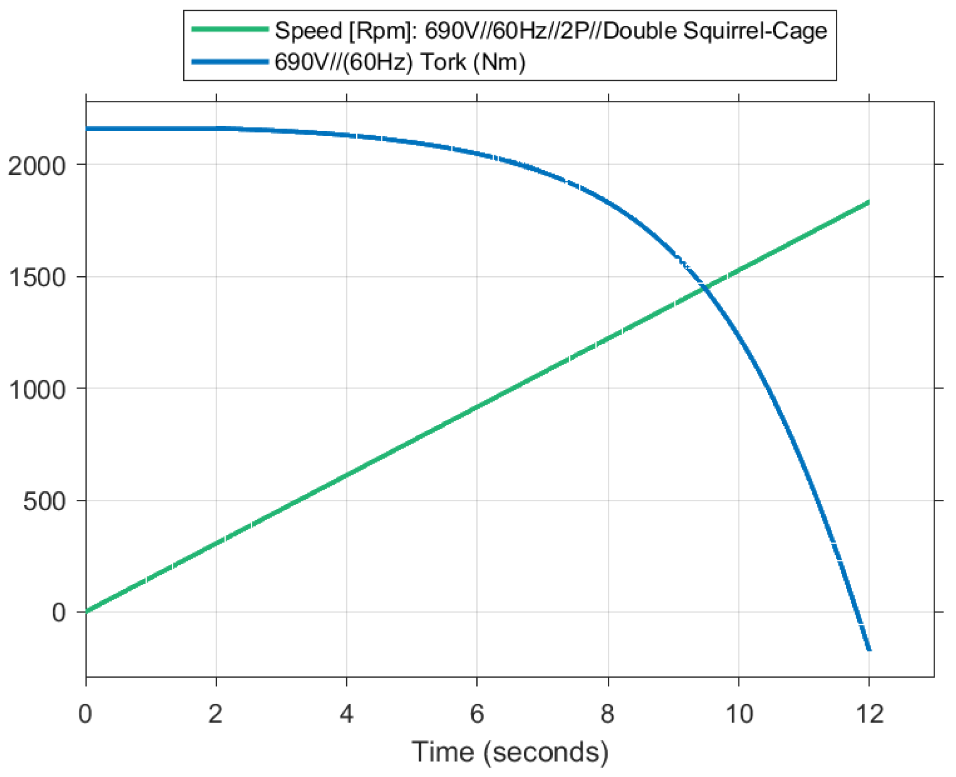Preprints 159911 g012