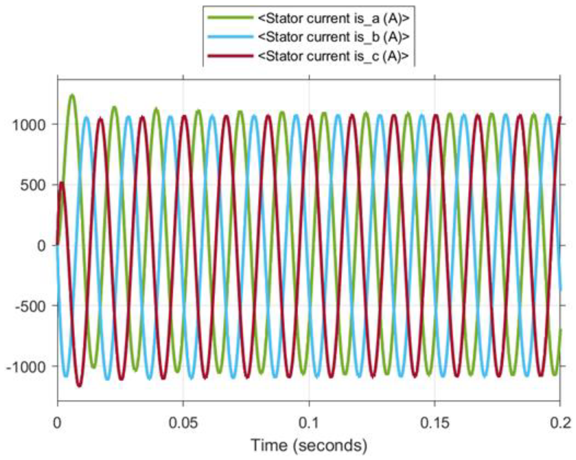 Preprints 159911 g014