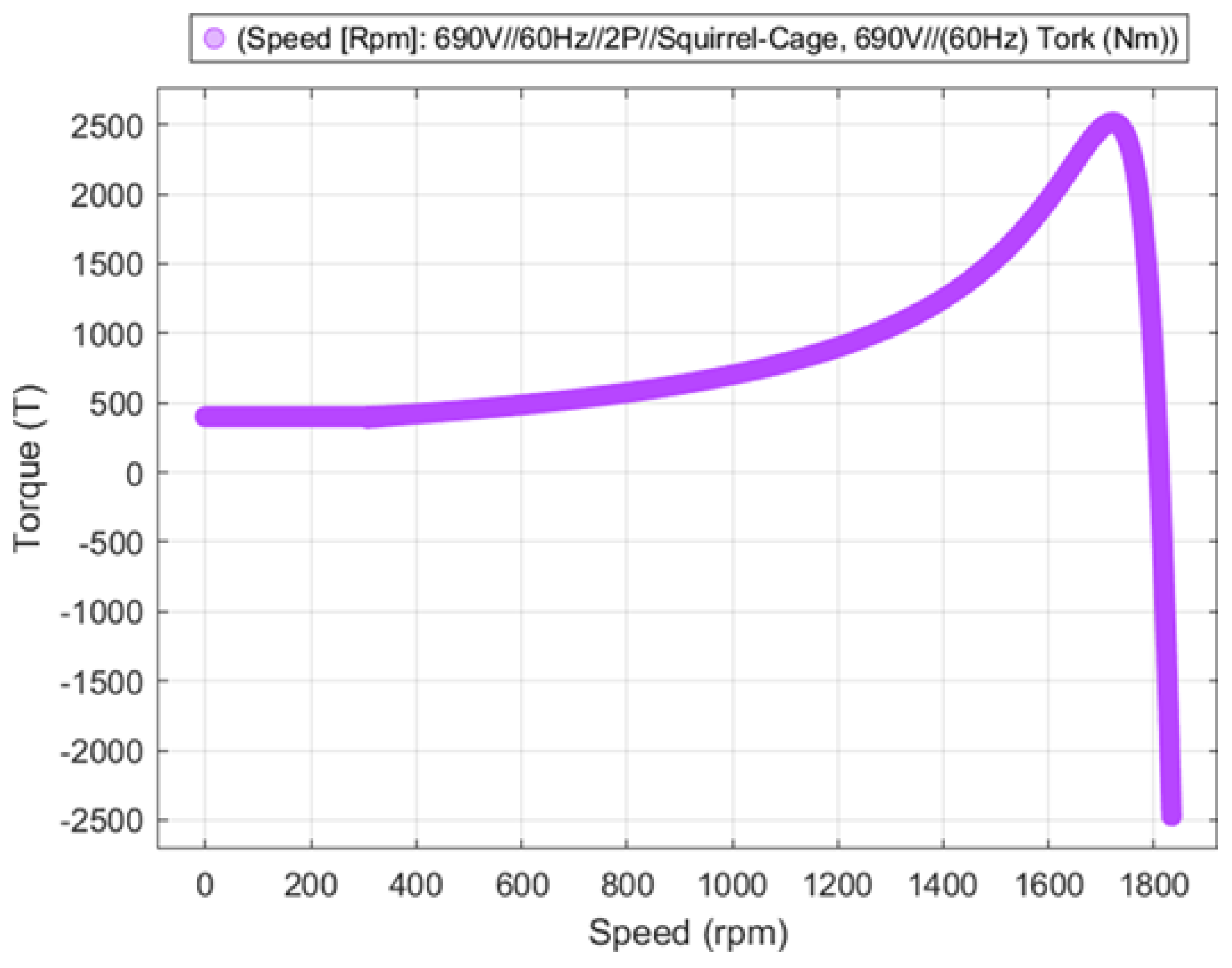 Preprints 159911 g015
