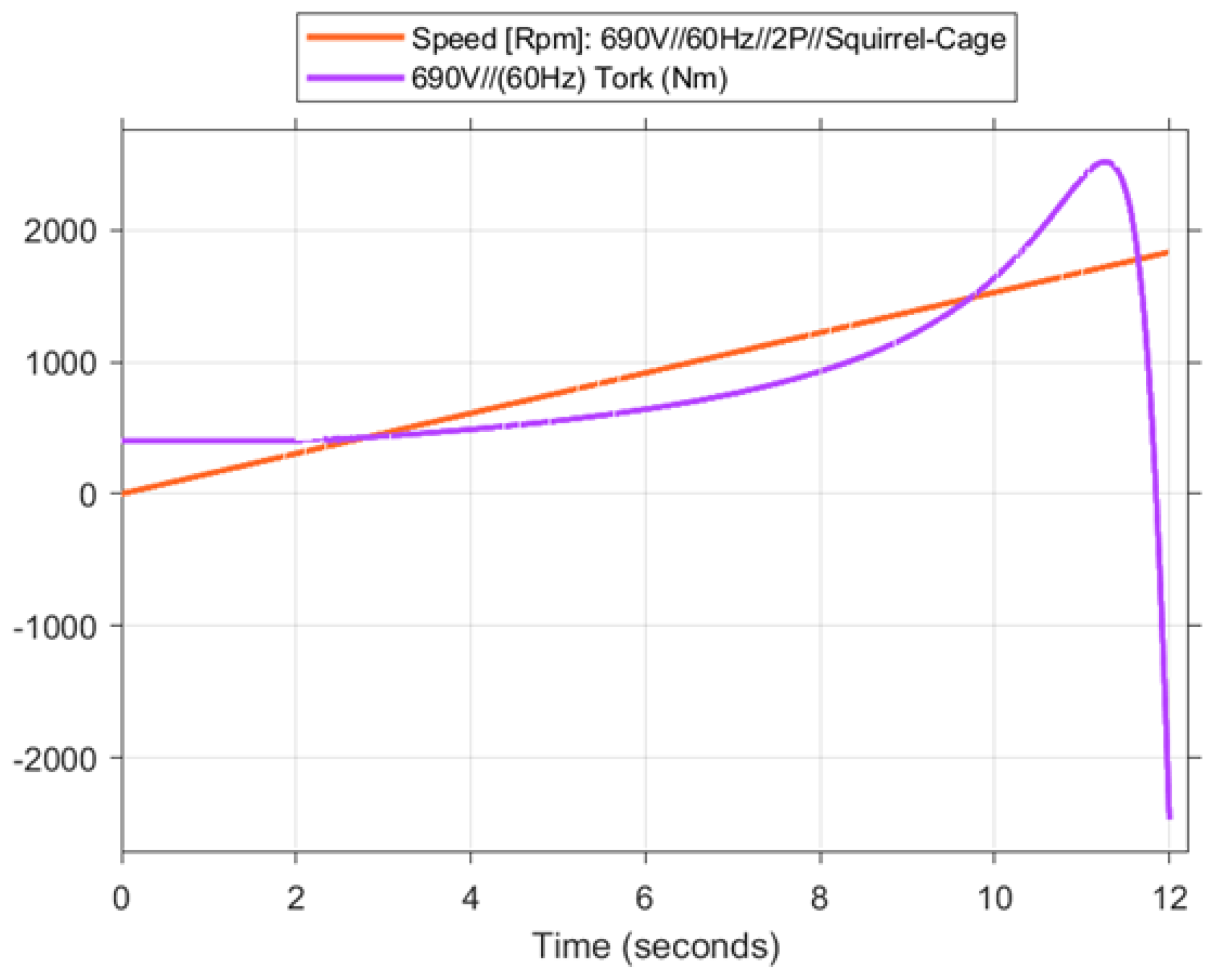 Preprints 159911 g016