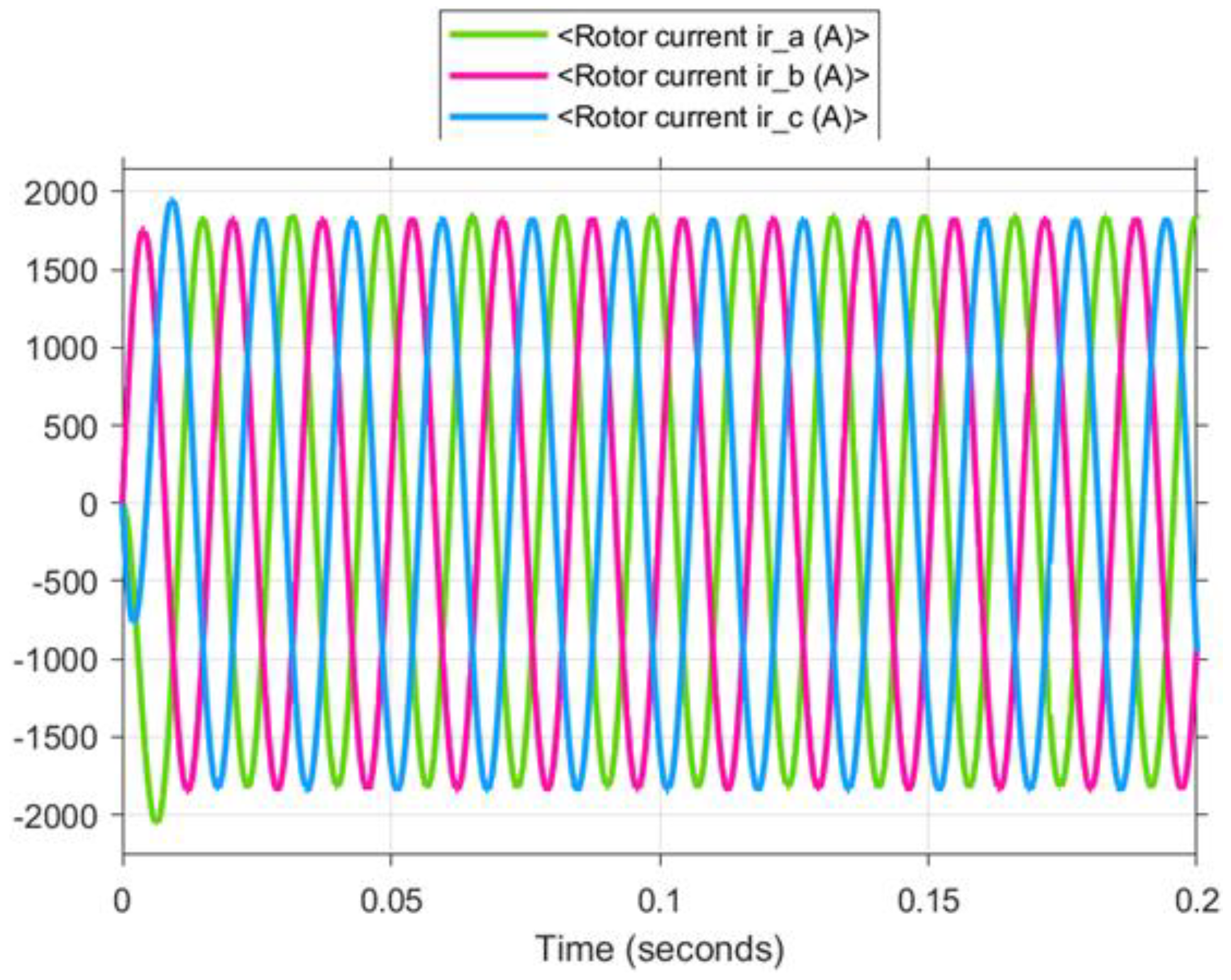 Preprints 159911 g017