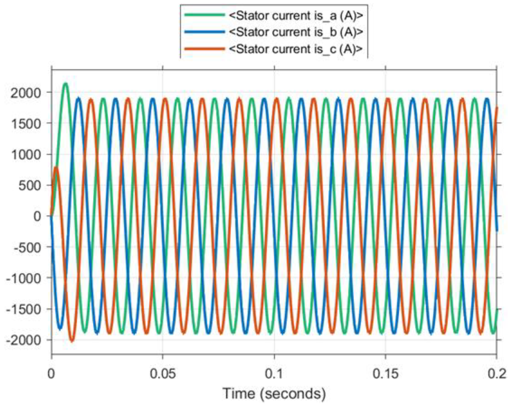Preprints 159911 g018