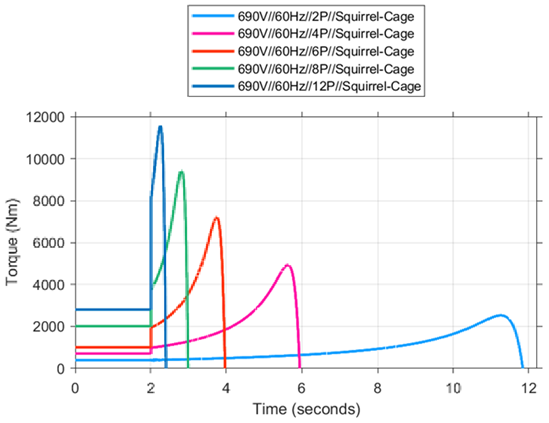 Preprints 159911 g019