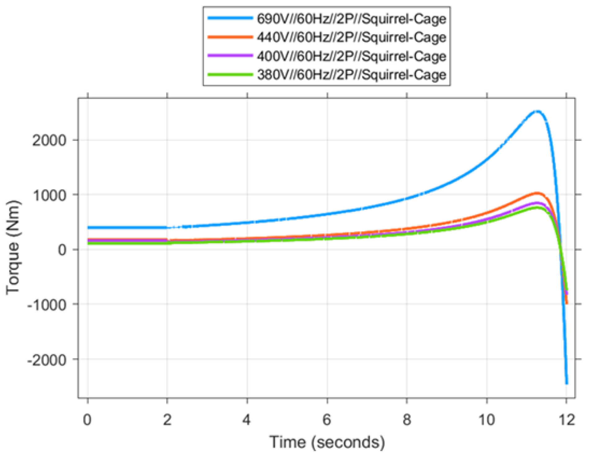 Preprints 159911 g020