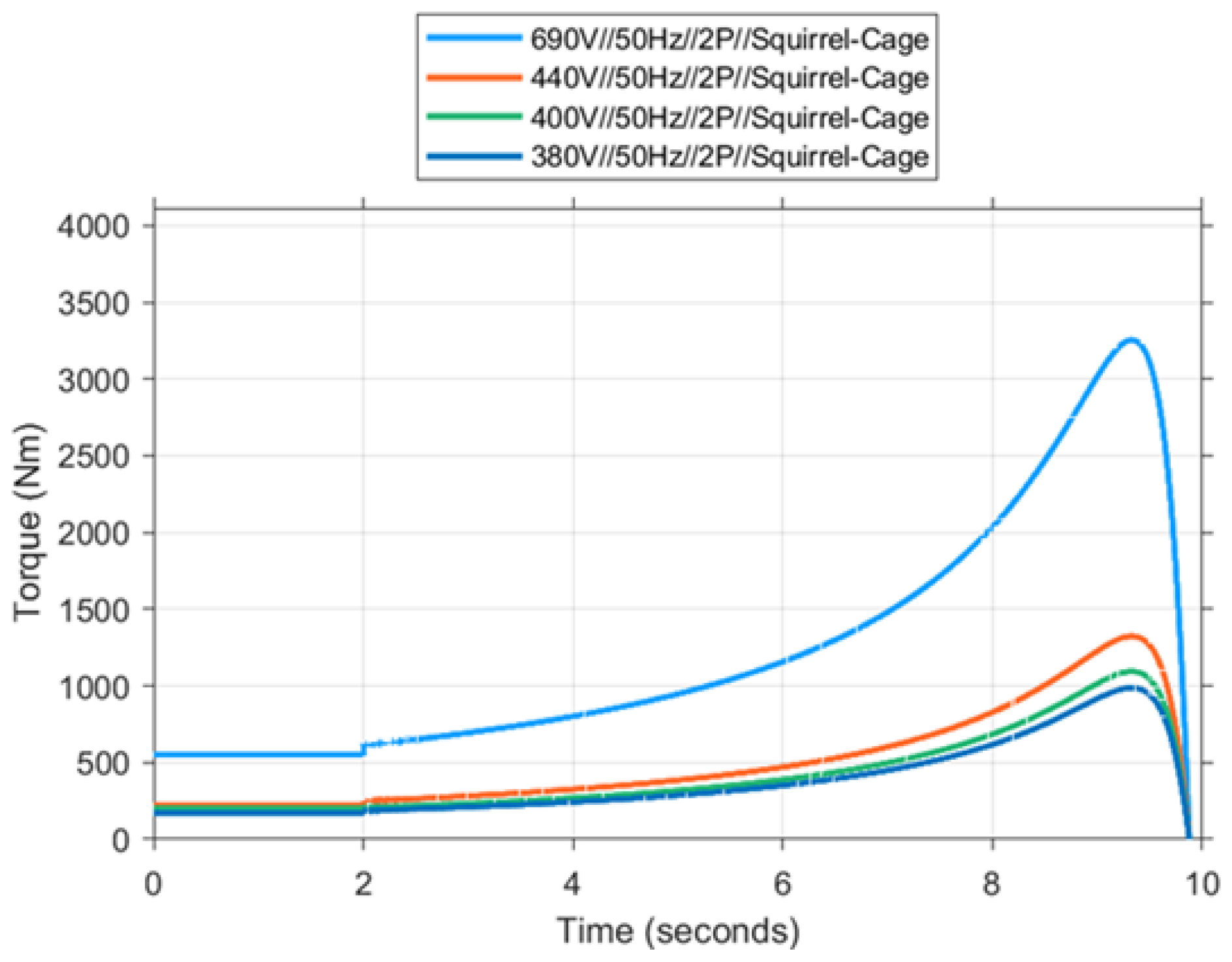Preprints 159911 g021