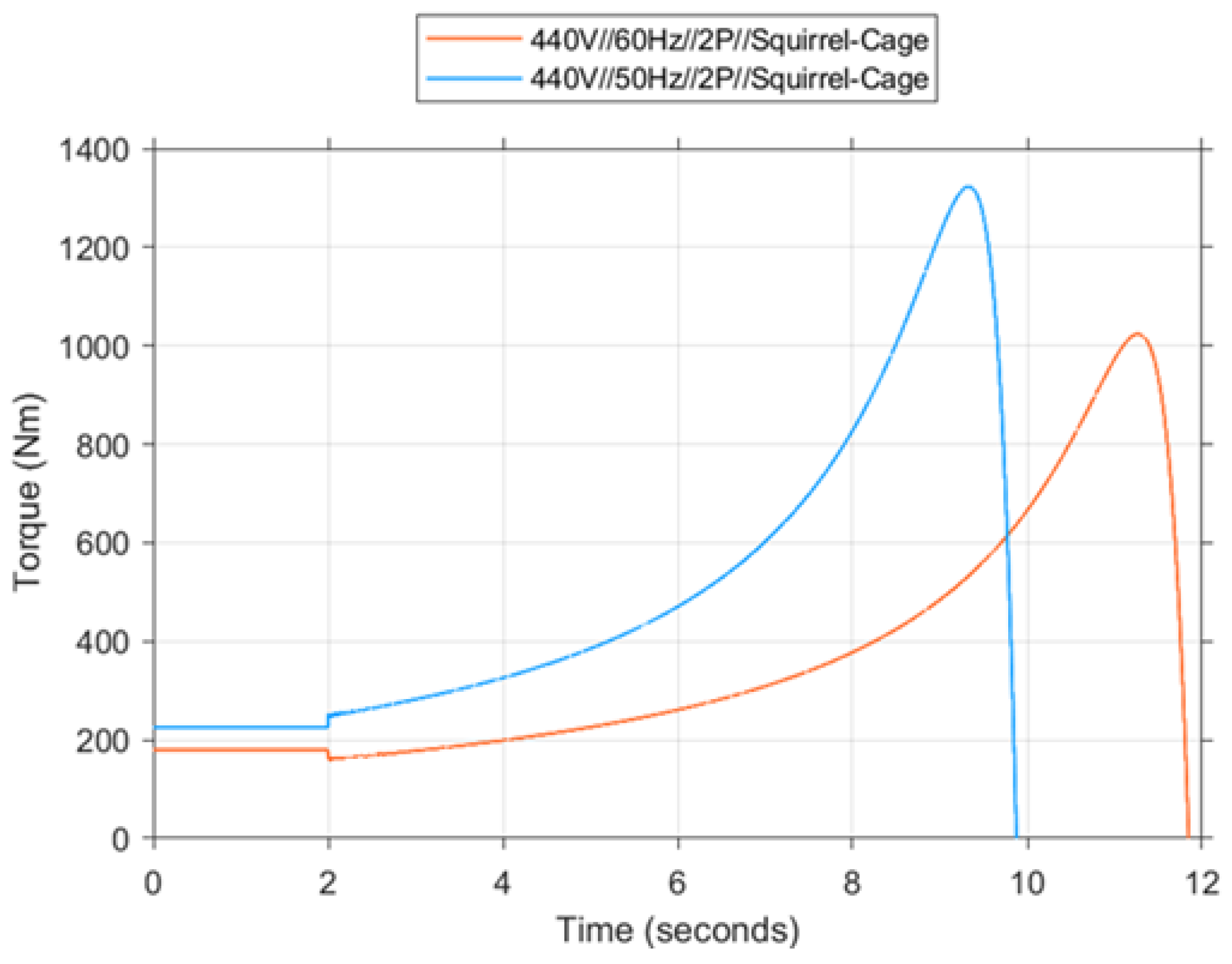Preprints 159911 g023