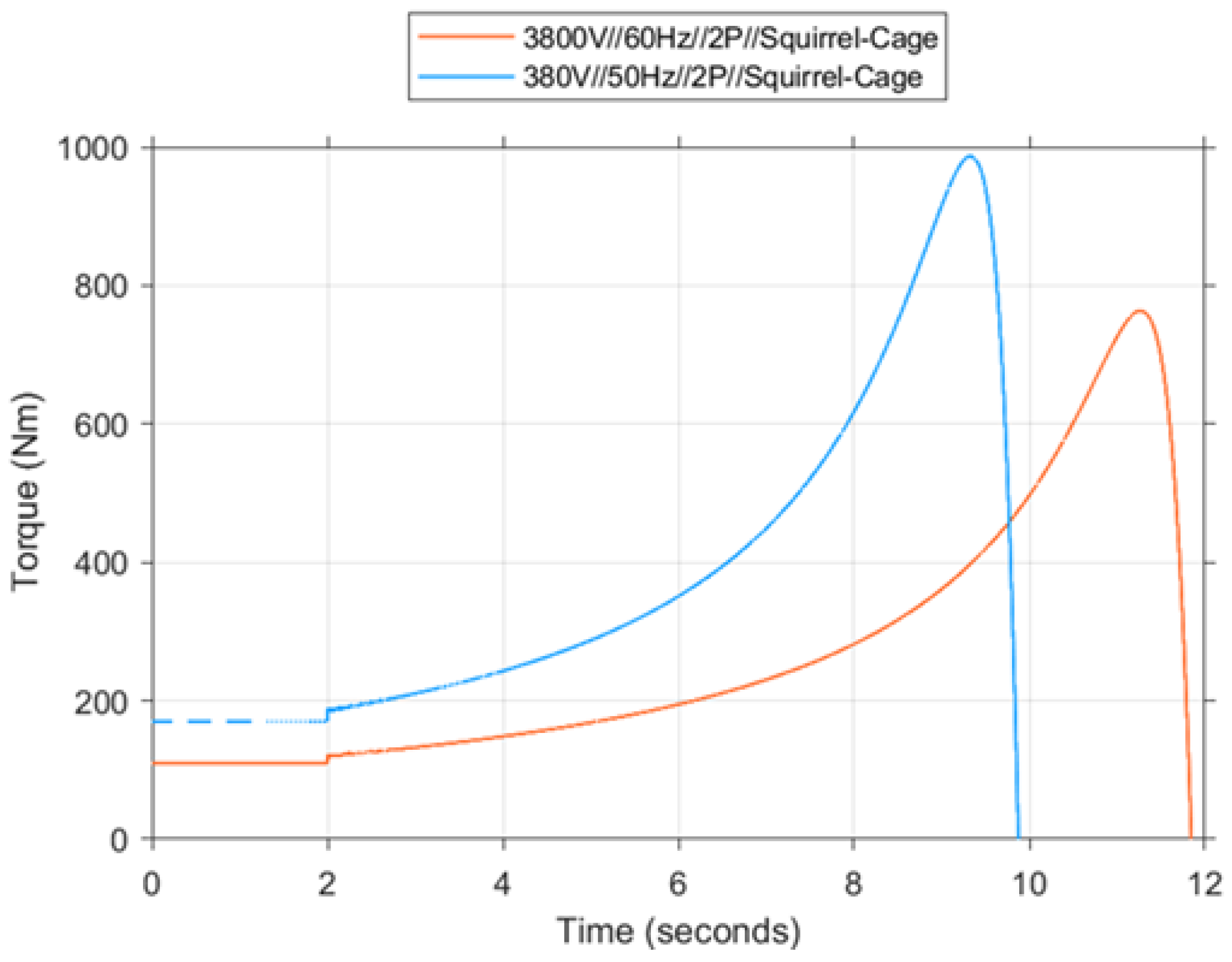 Preprints 159911 g025