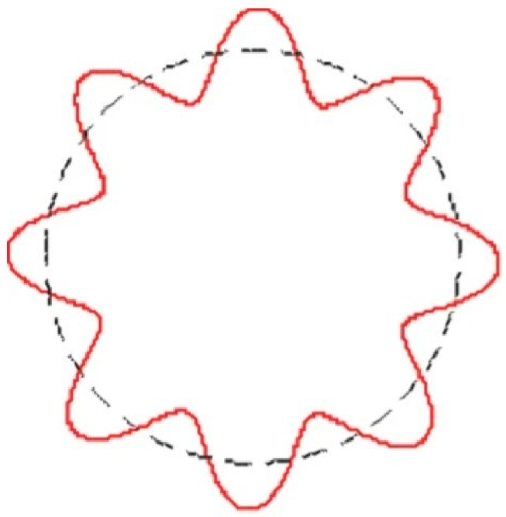 Preprints 149056 g001