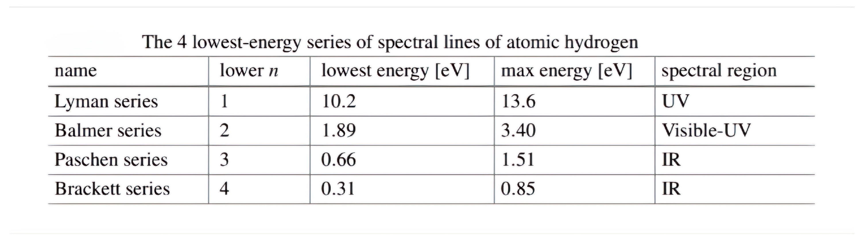 Preprints 149056 i002