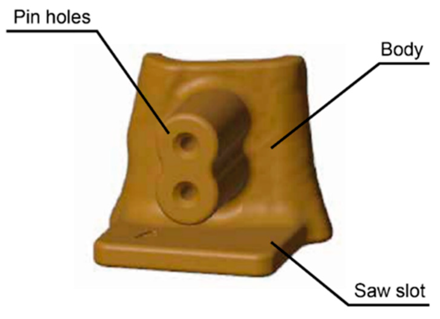 Preprints 183644 g002