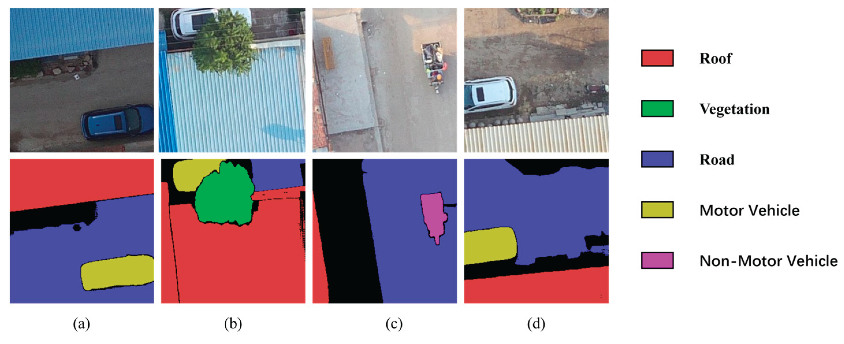 Preprints 191100 g004