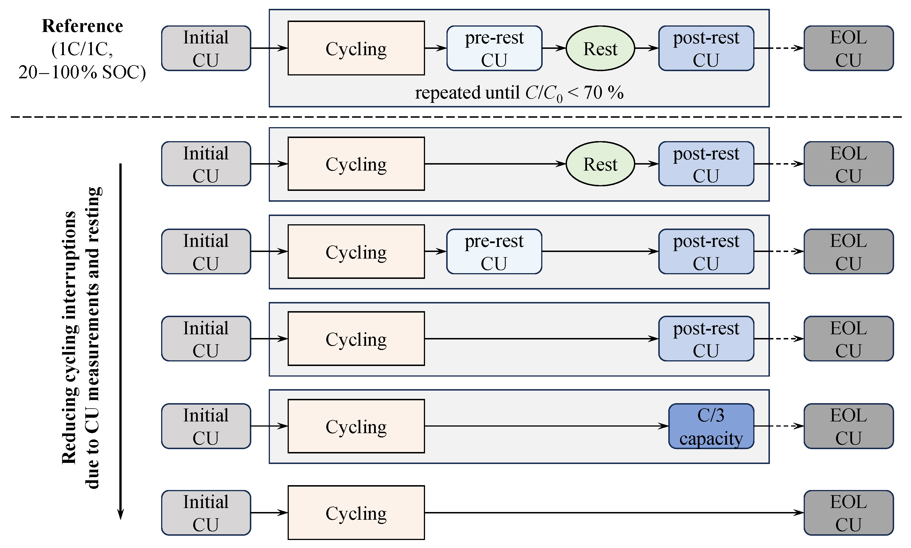 Preprints 152077 g002