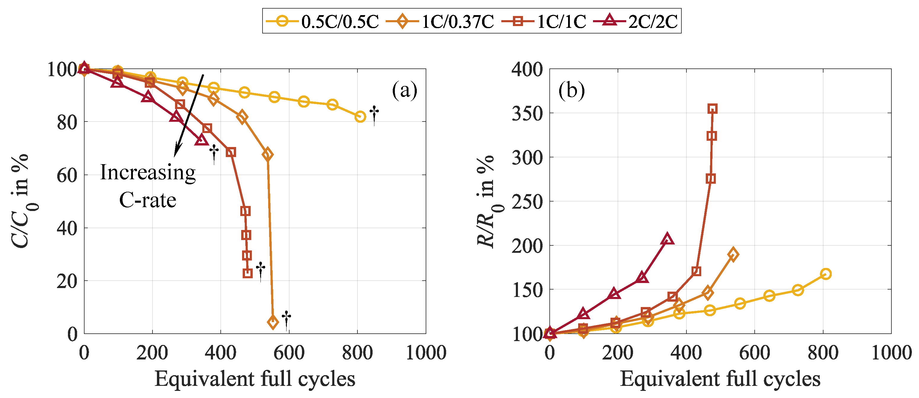 Preprints 152077 g009