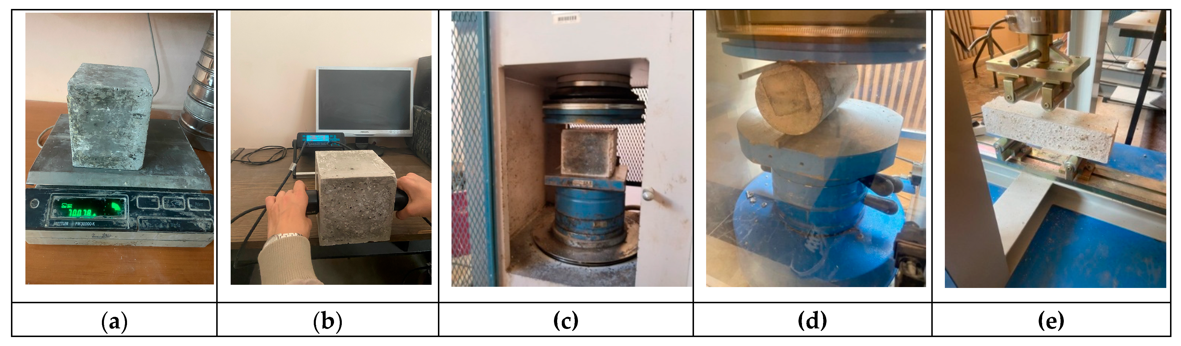 Preprints 188797 g005