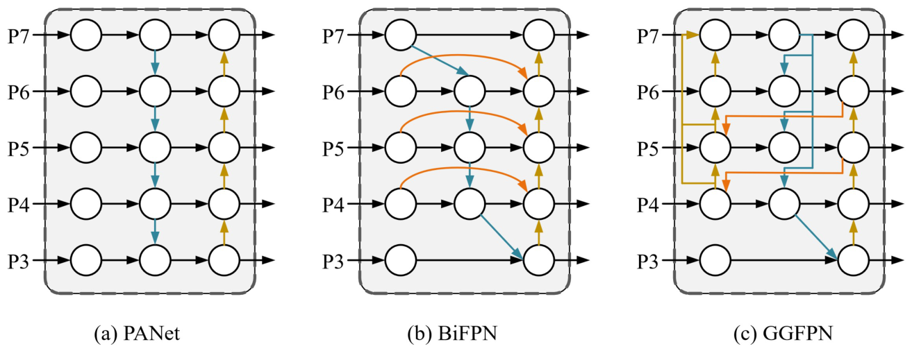 Preprints 219817 g005