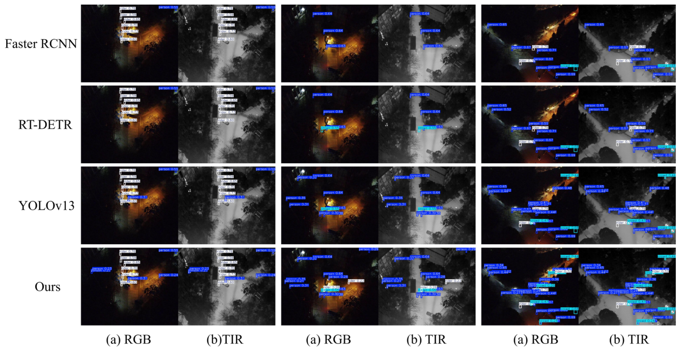 Preprints 219817 g011