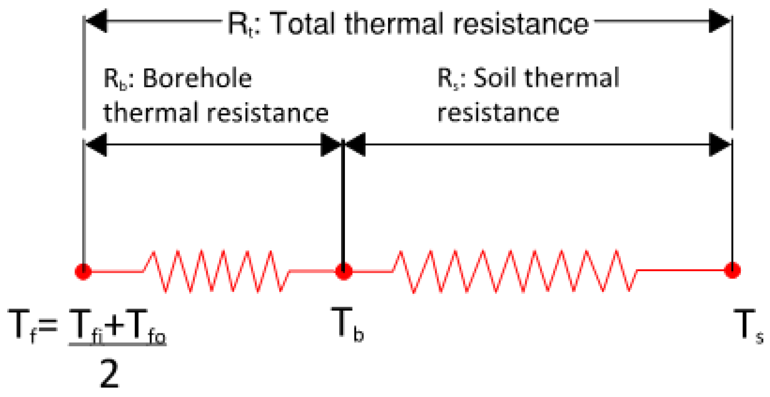 Preprints 149999 g002