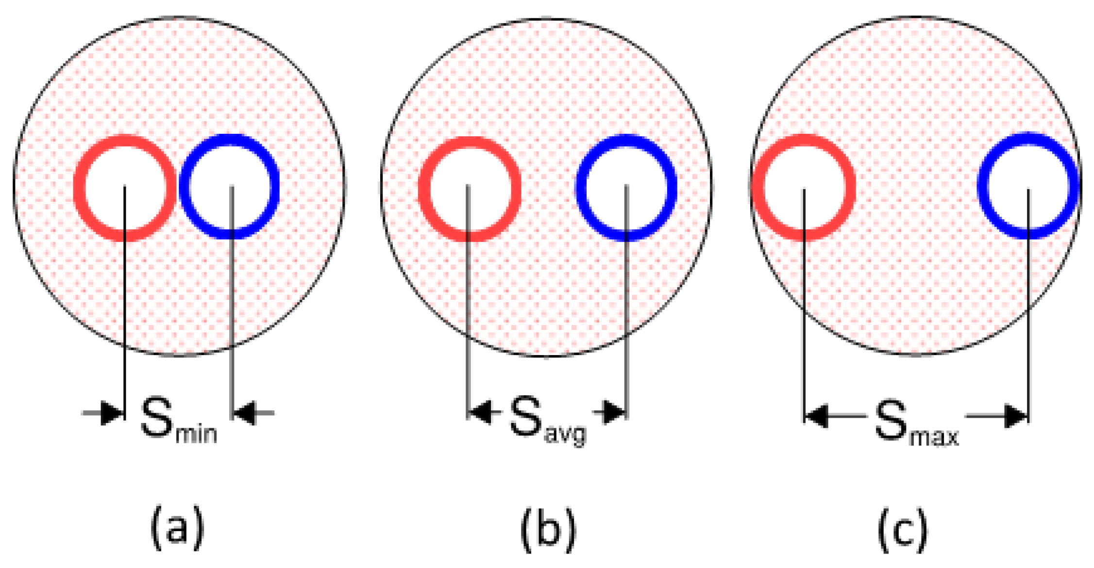 Preprints 149999 g004