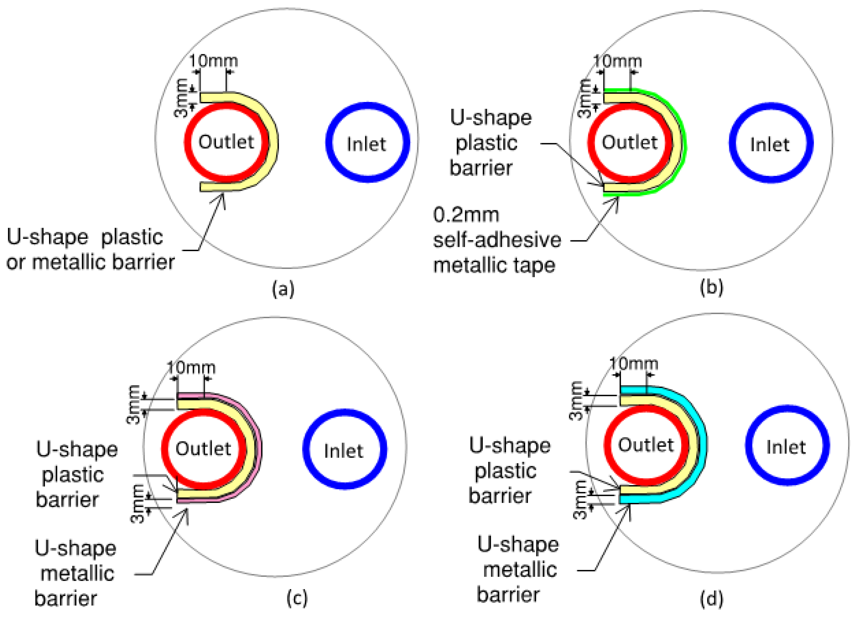 Preprints 149999 g009