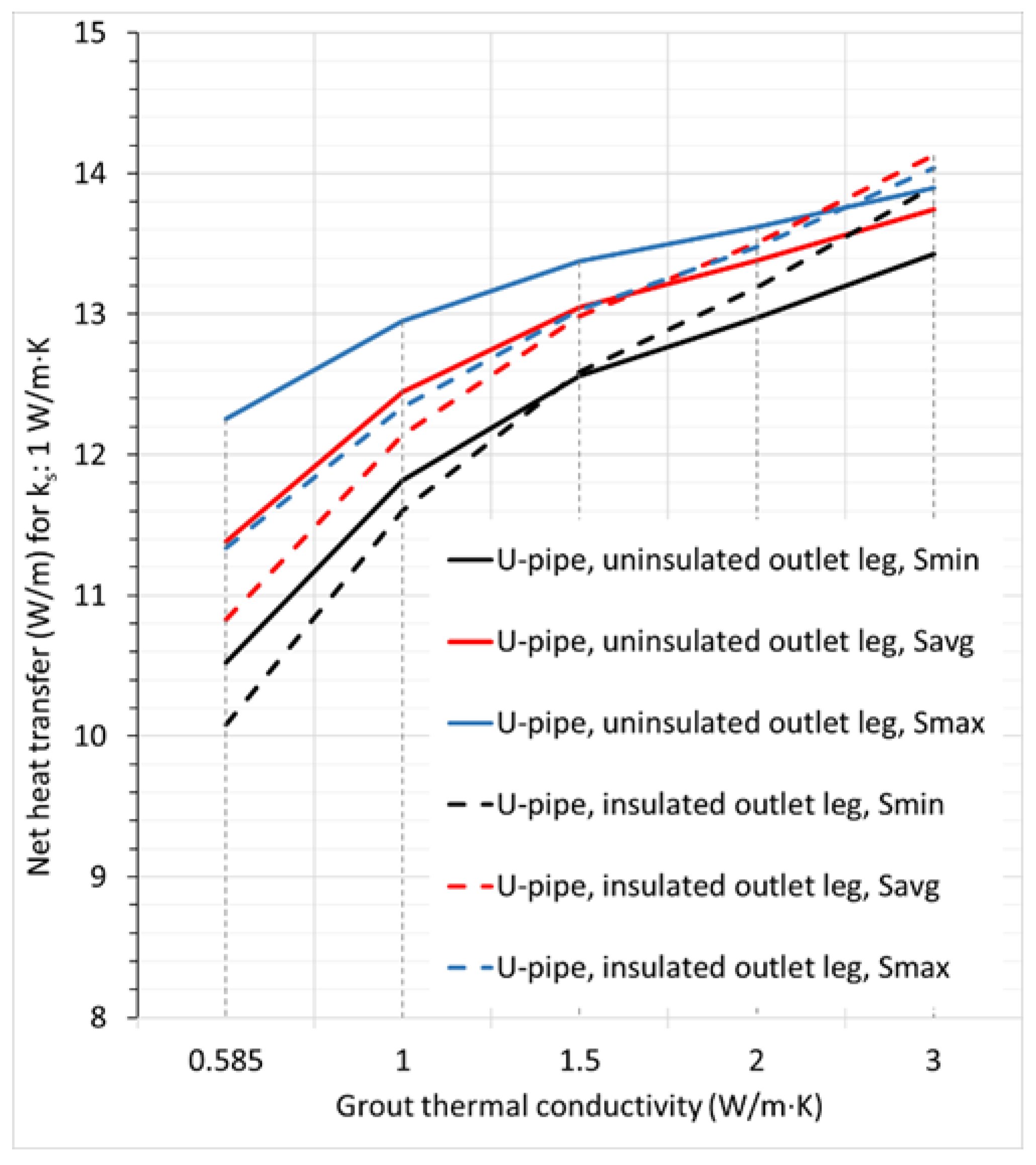 Preprints 149999 g011