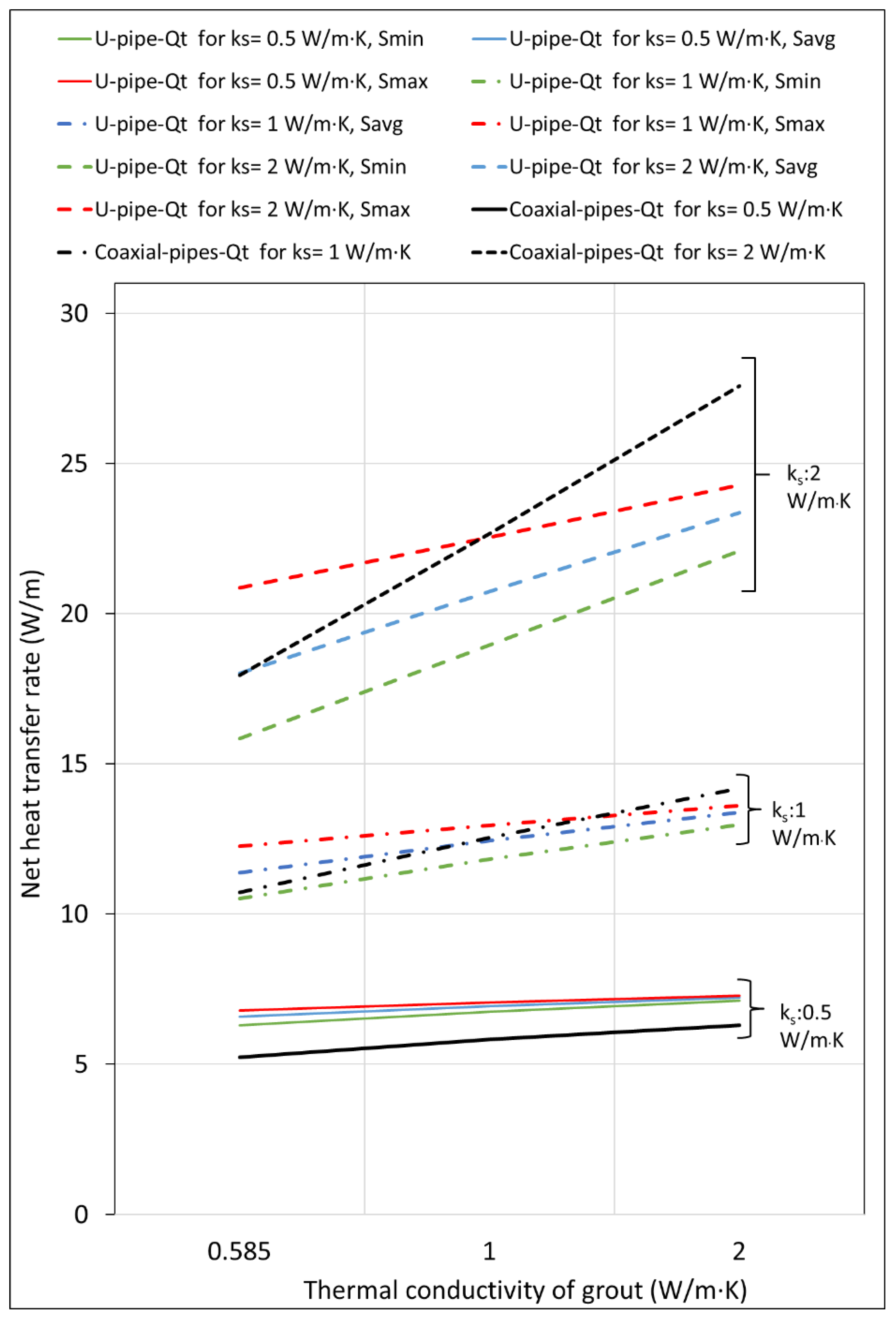 Preprints 149999 g013
