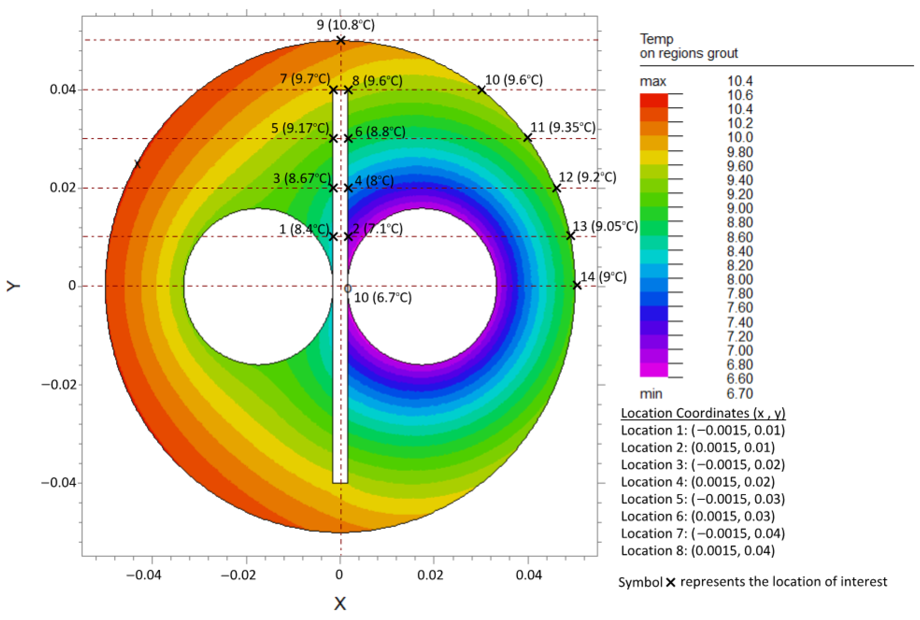Preprints 149999 g015