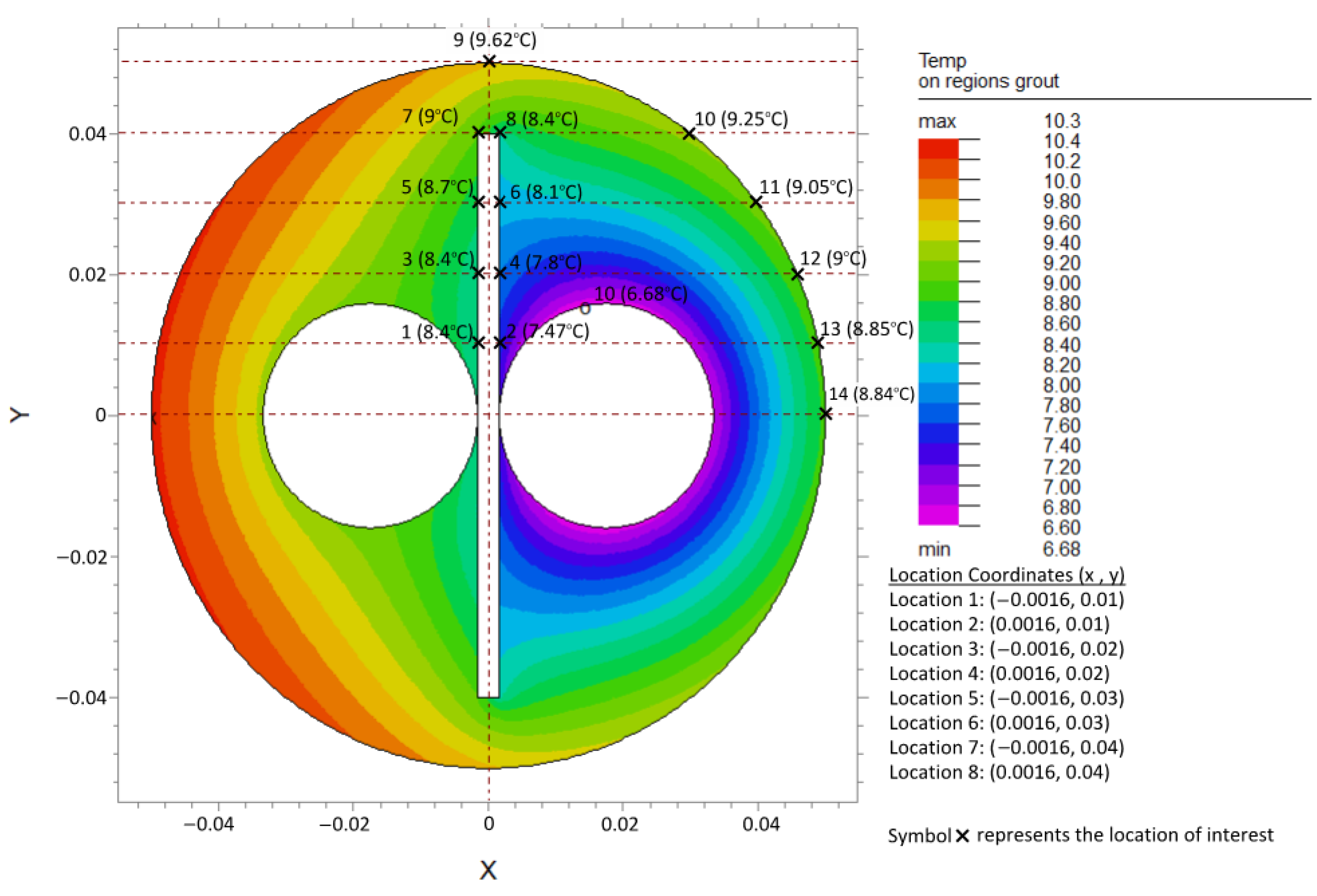 Preprints 149999 g016