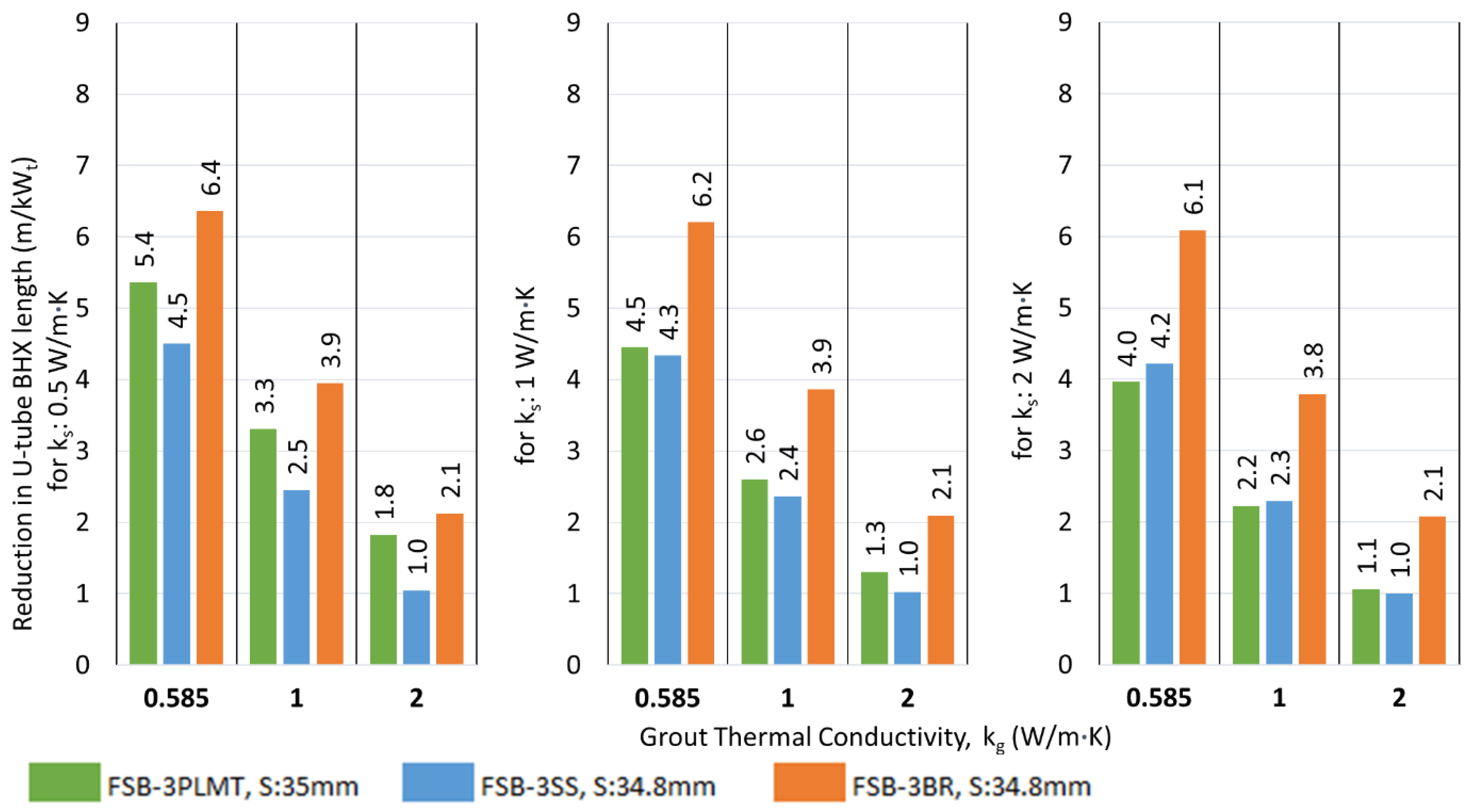 Preprints 149999 g017