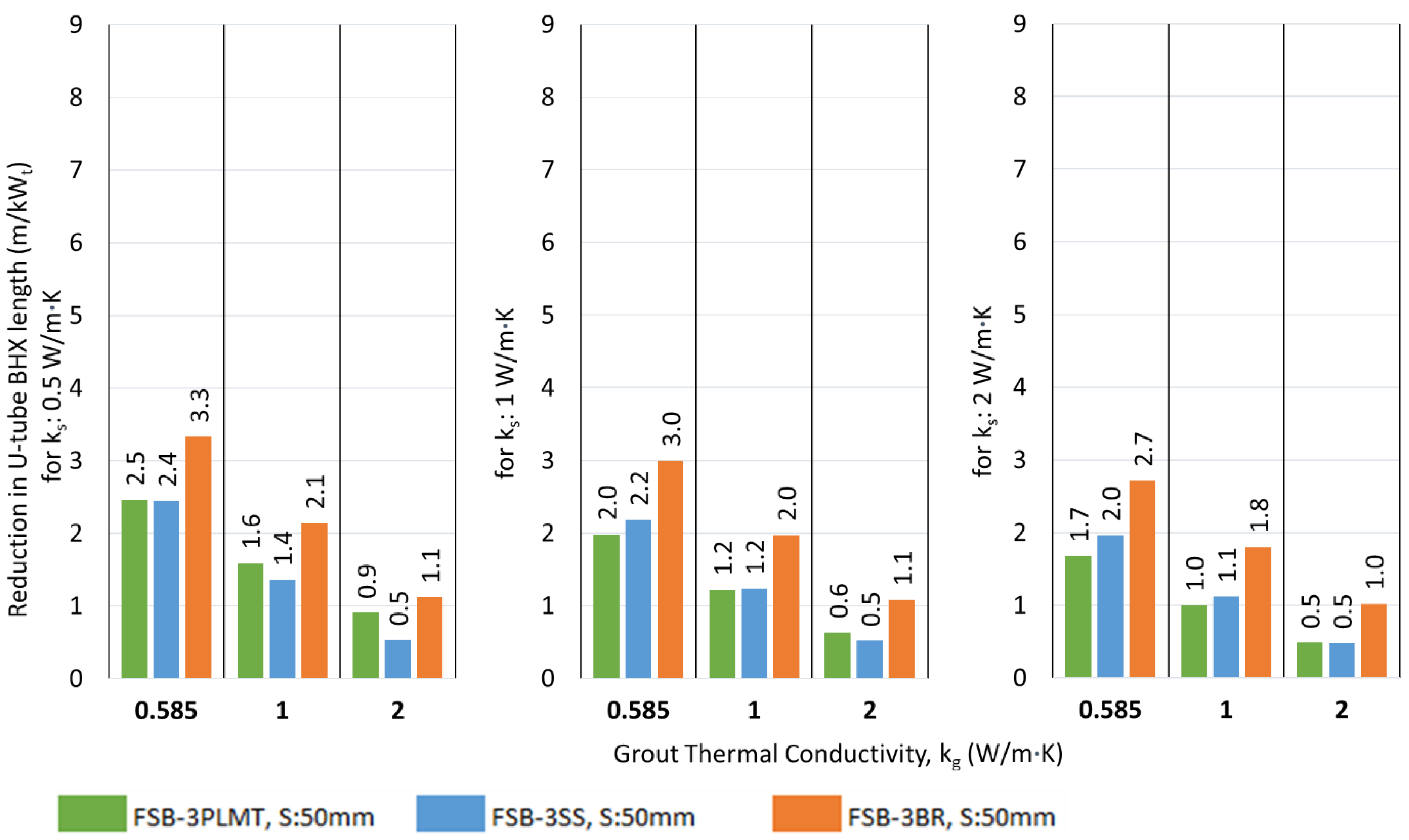 Preprints 149999 g018