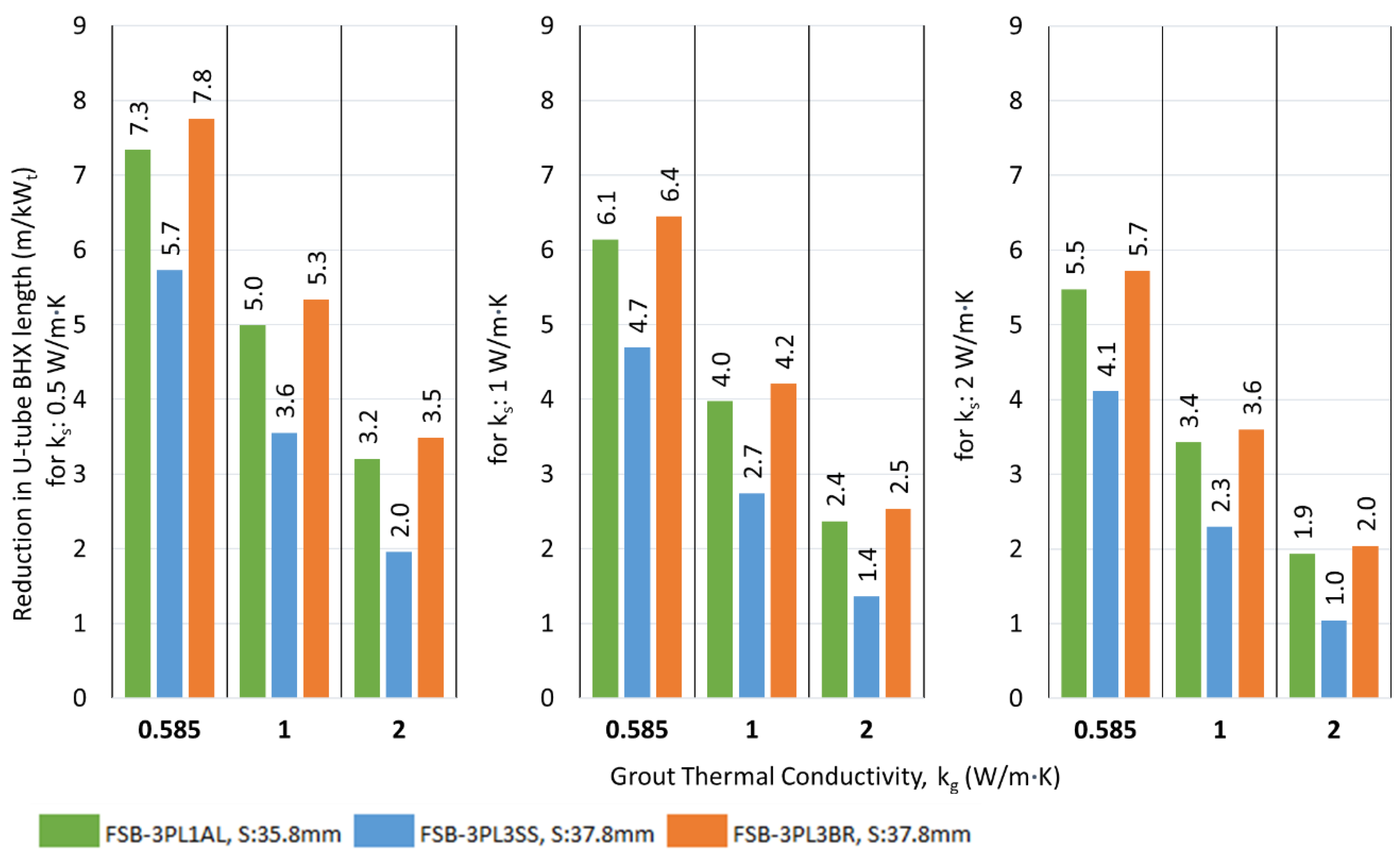 Preprints 149999 g019