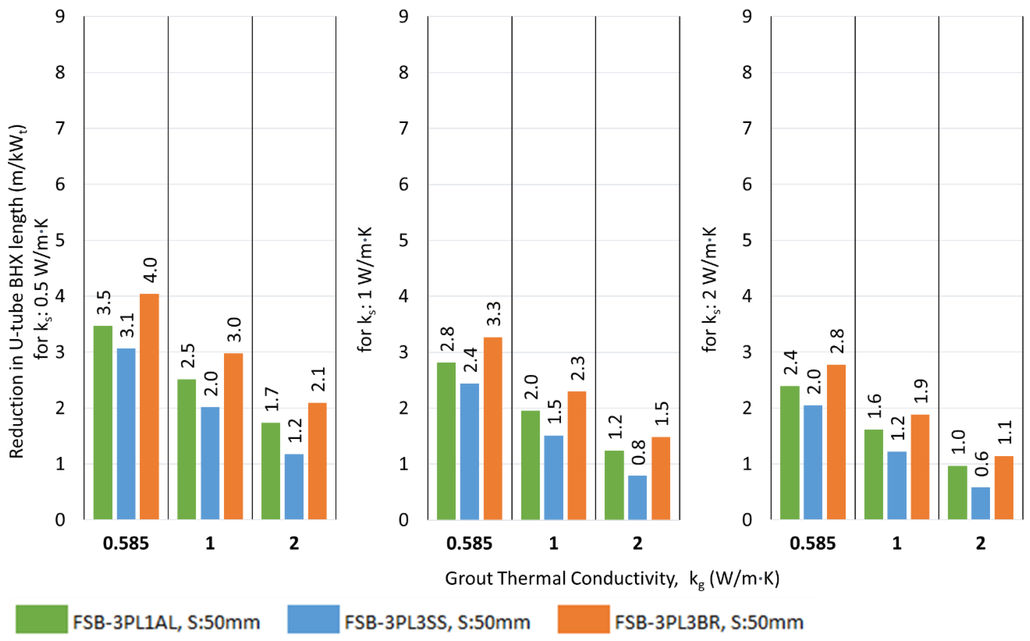 Preprints 149999 g020