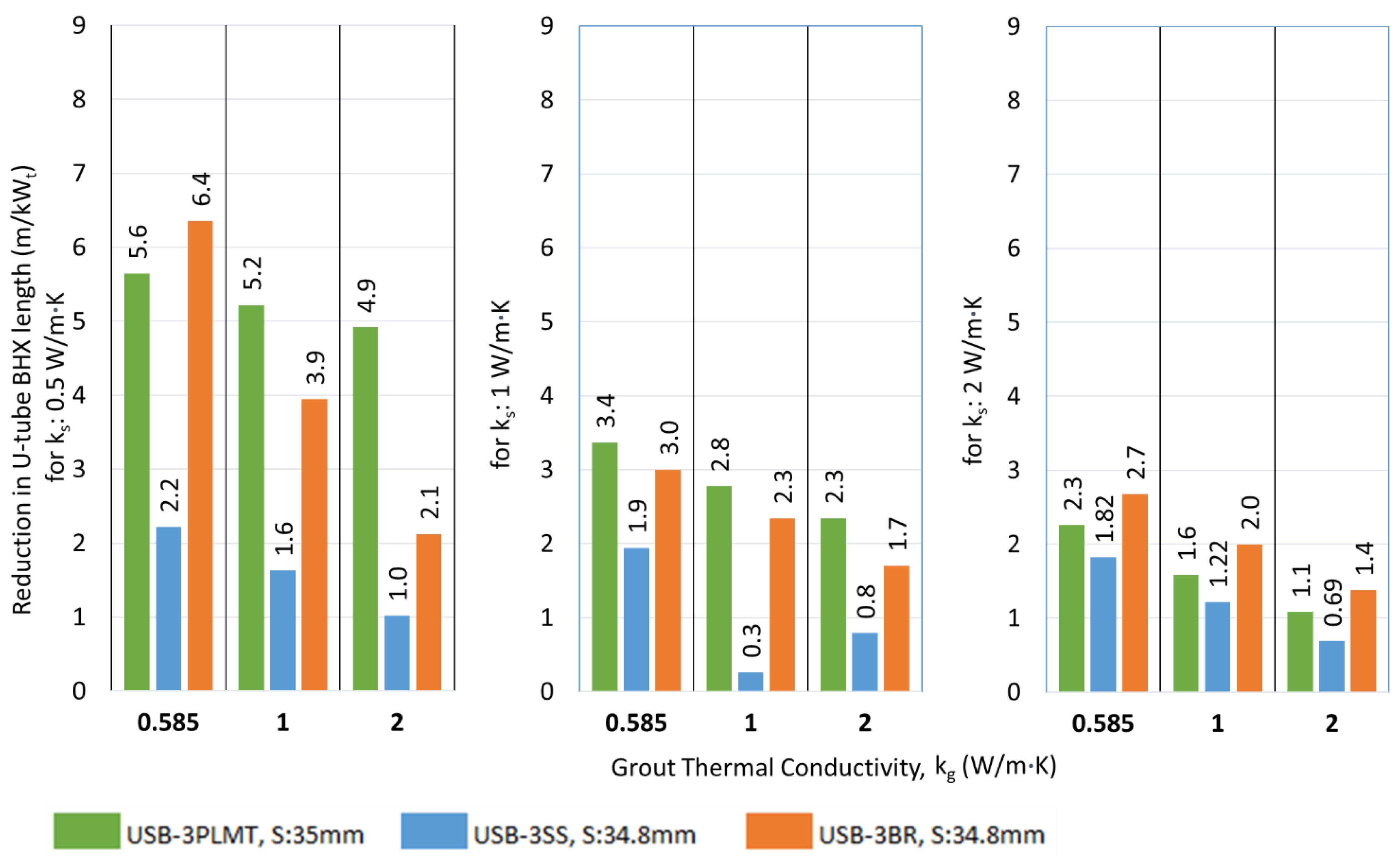 Preprints 149999 g021