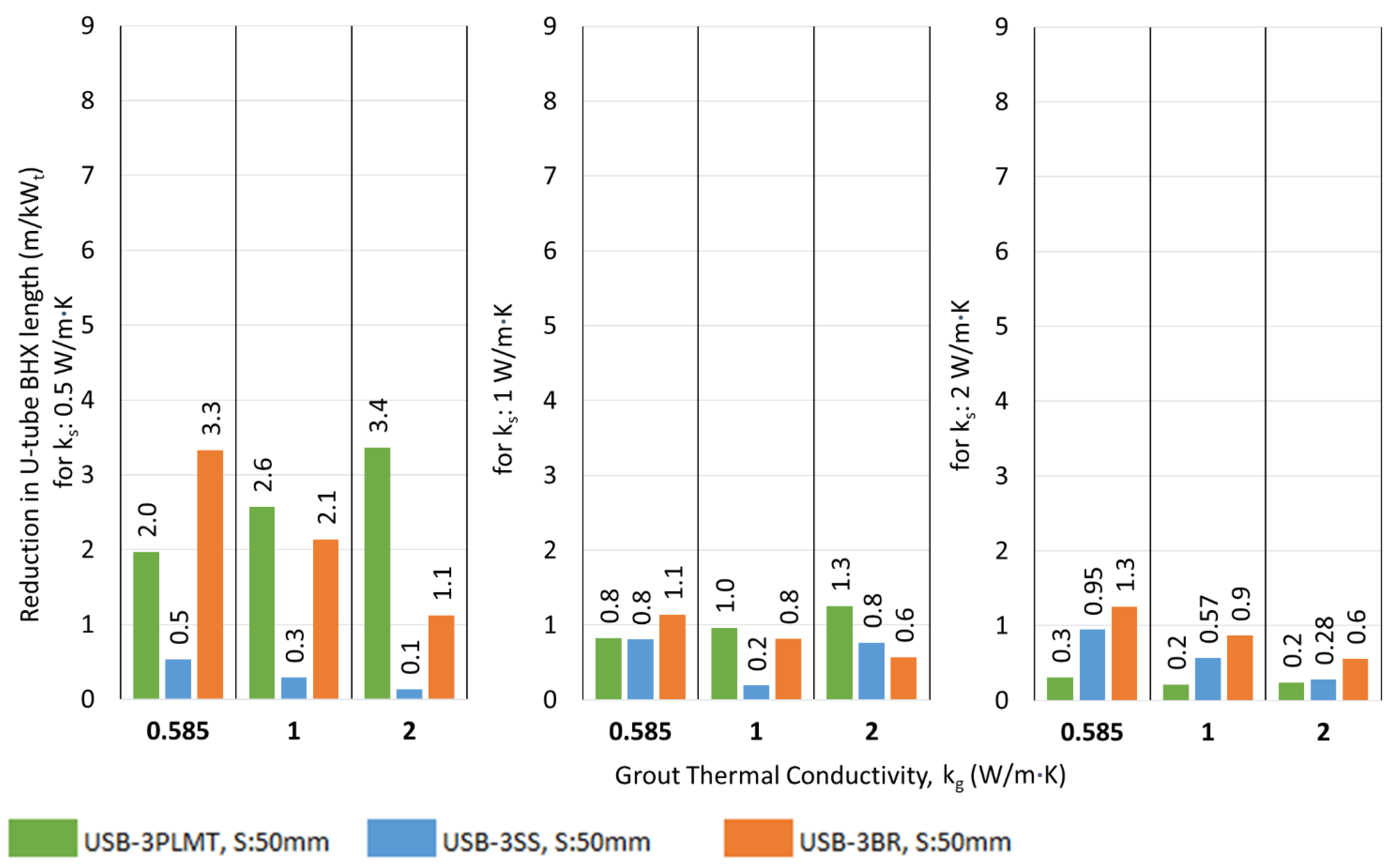 Preprints 149999 g022