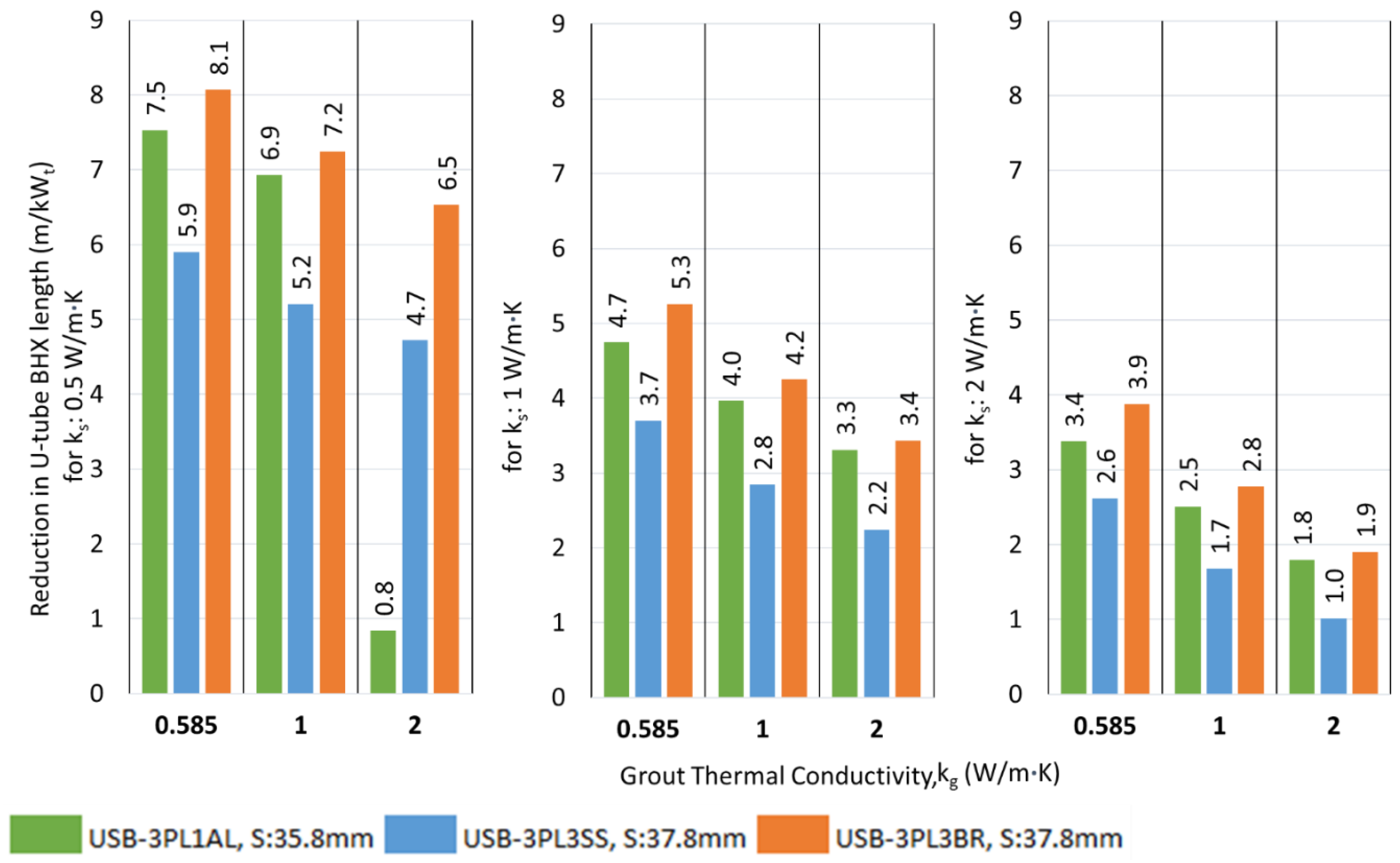 Preprints 149999 g023