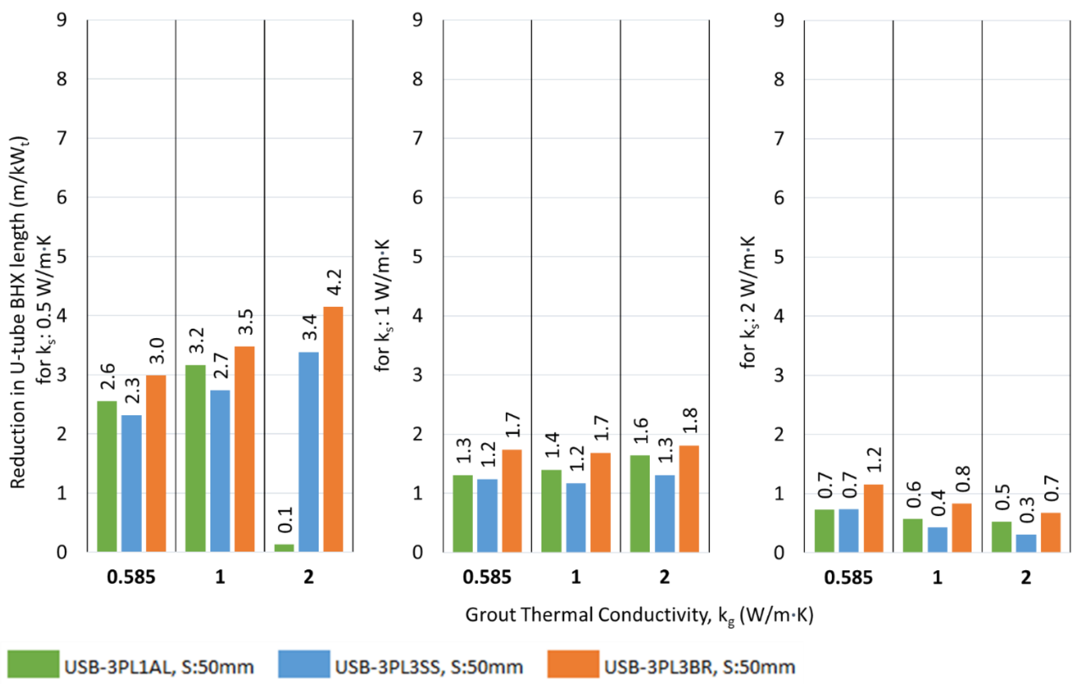 Preprints 149999 g024