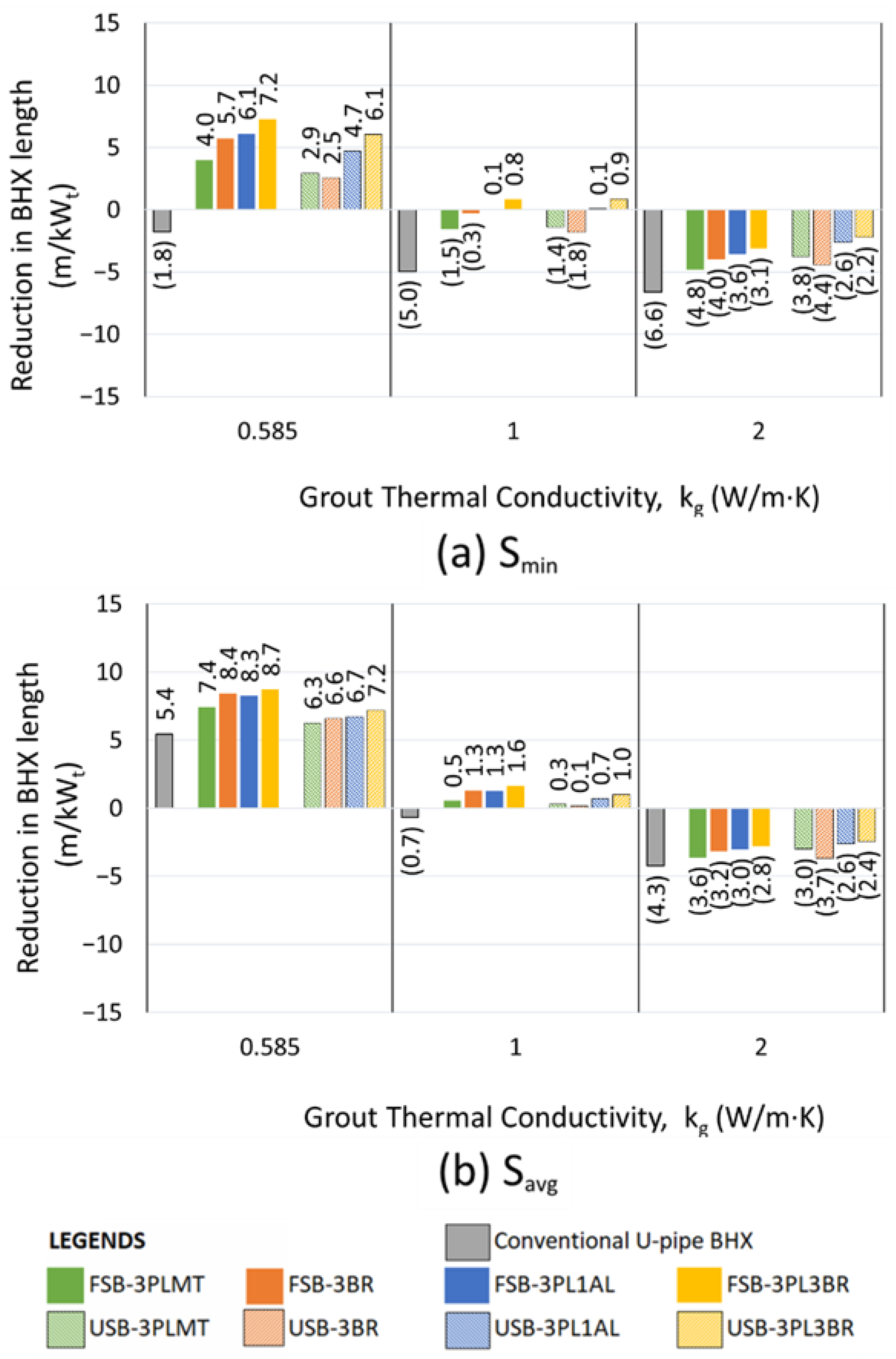 Preprints 149999 g026