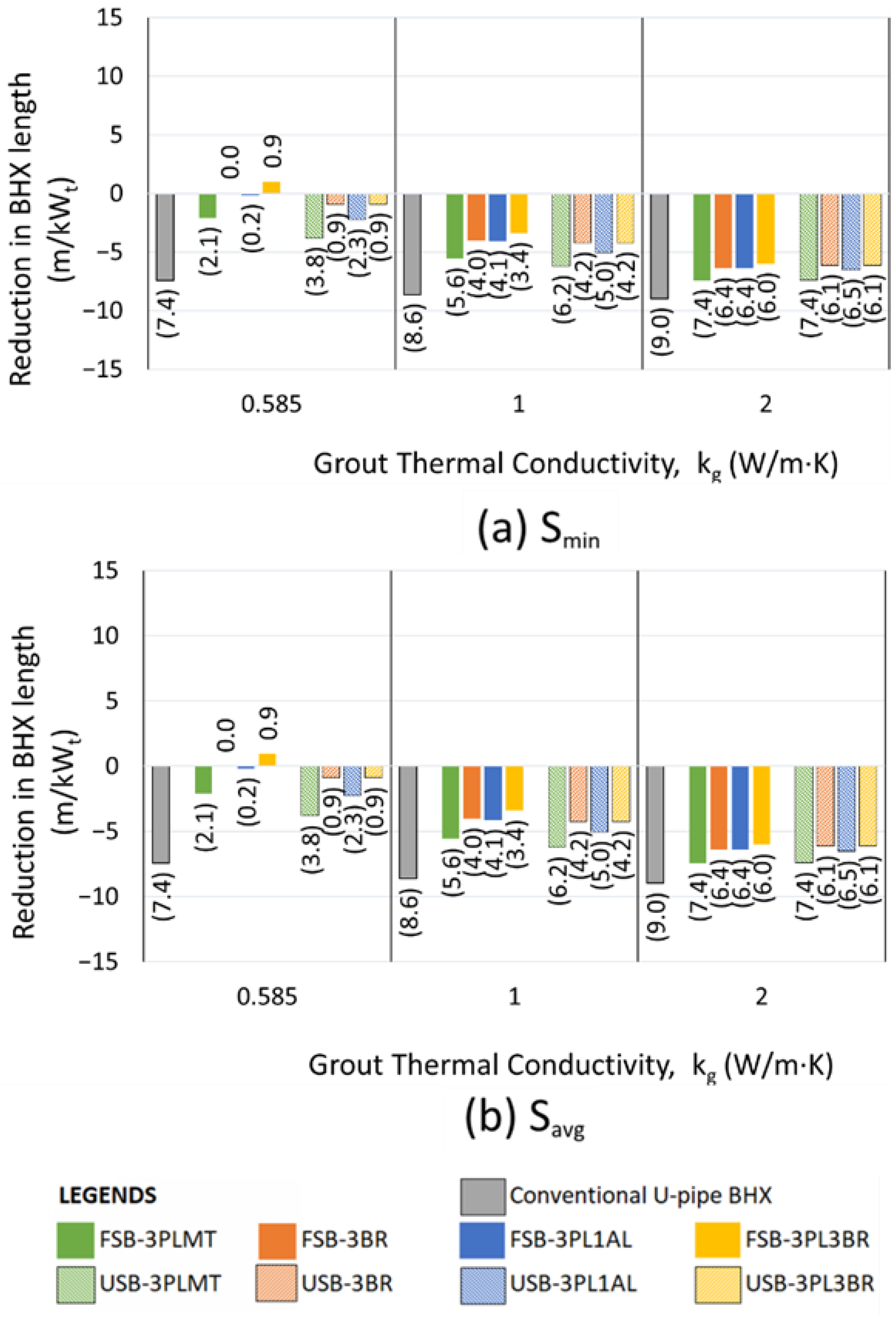 Preprints 149999 g027
