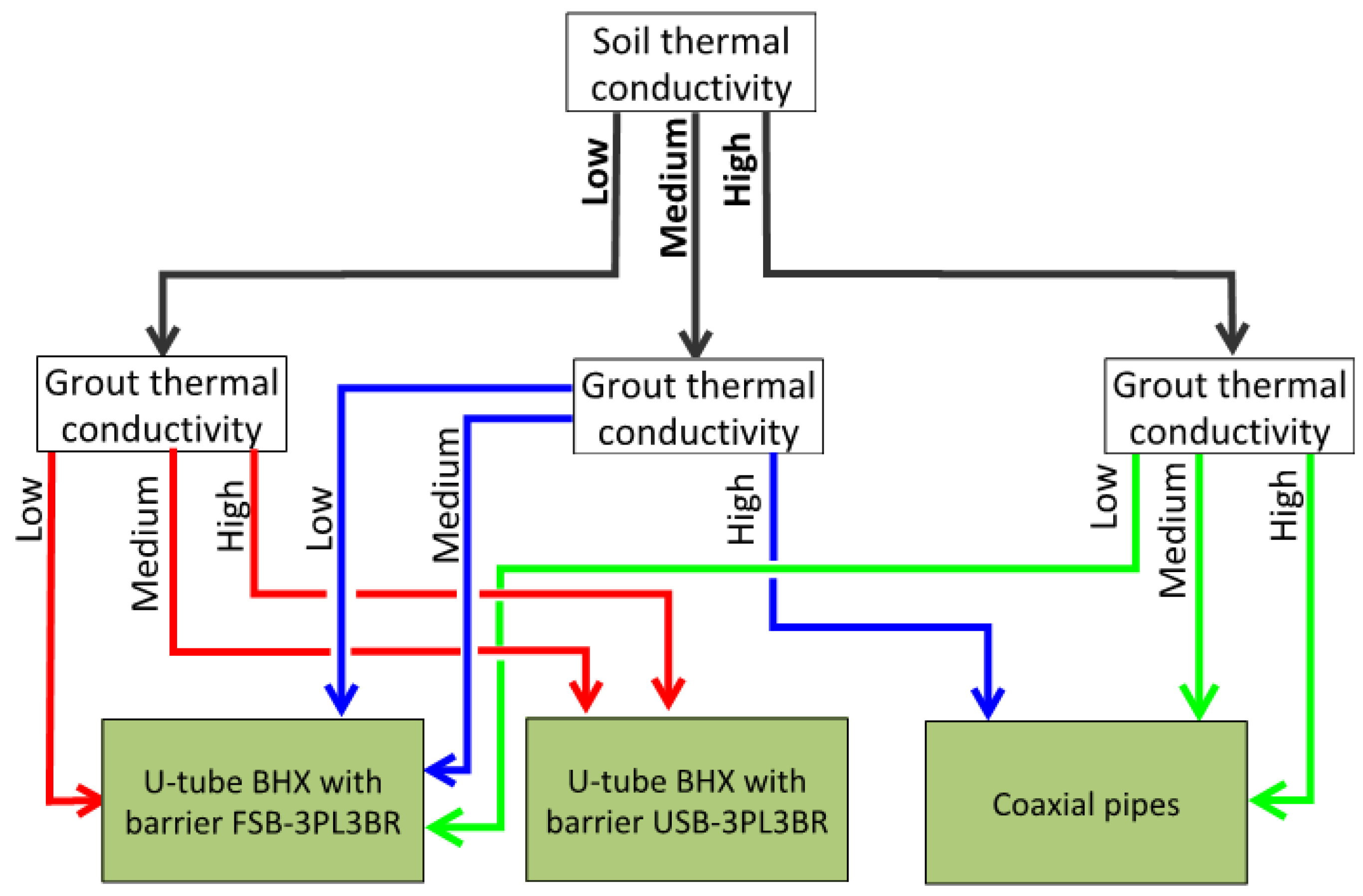 Preprints 149999 g028