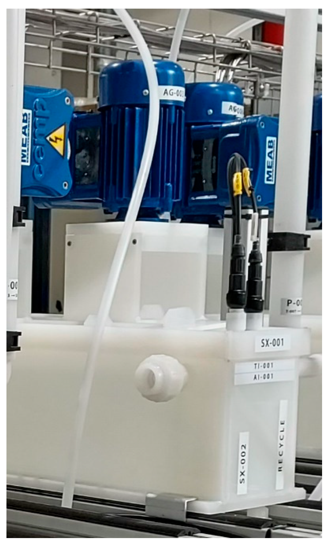 Preprints 171709 g009