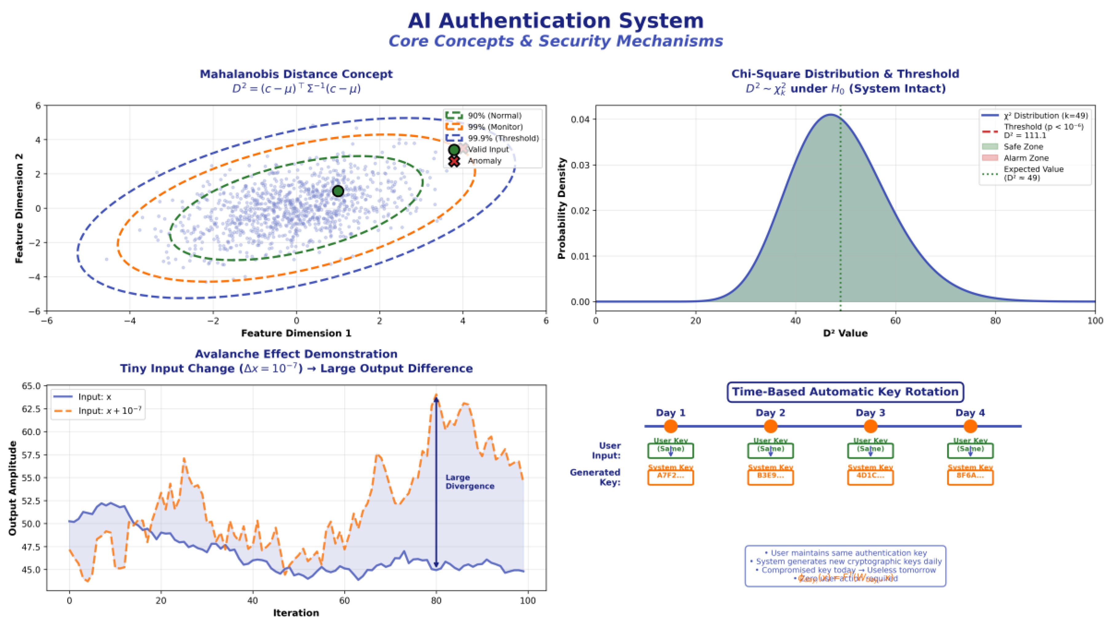 Preprints 181988 g001