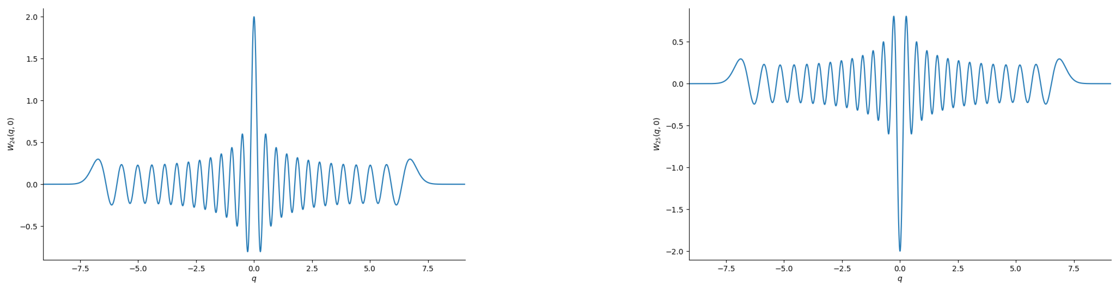 Preprints 191171 g001