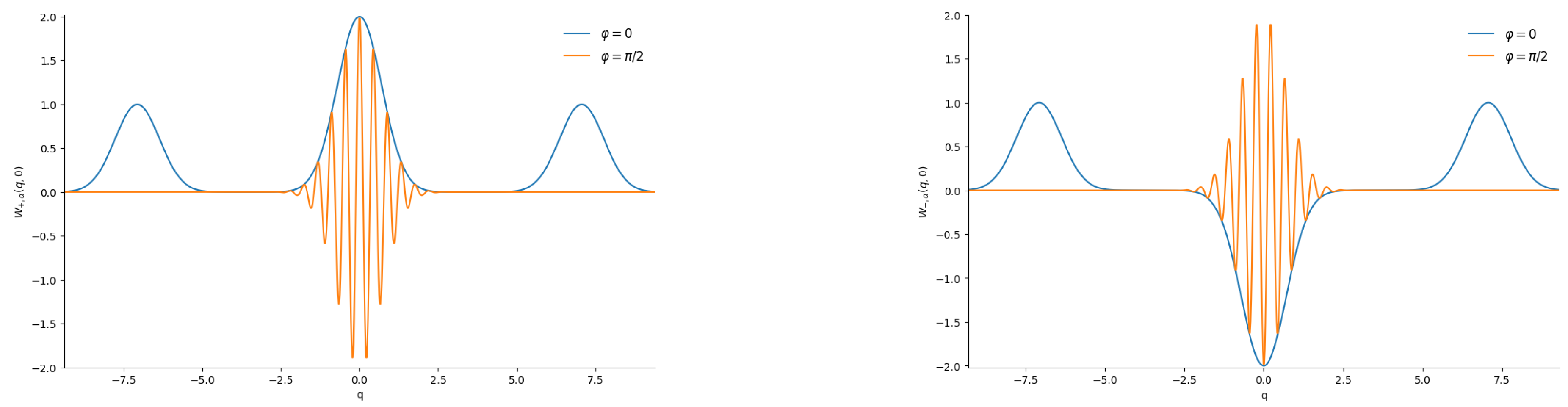 Preprints 191171 g002
