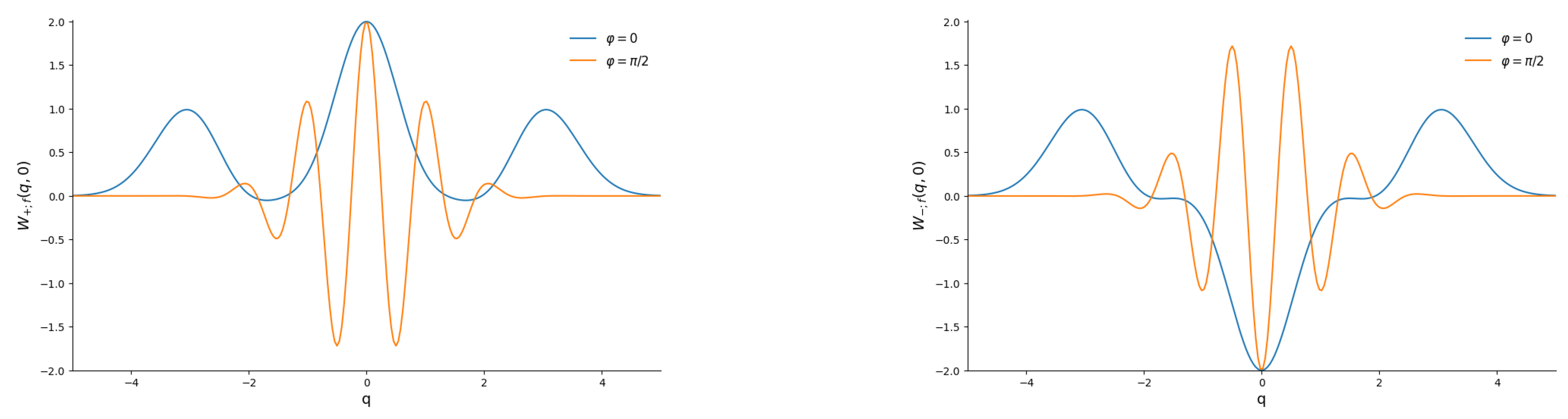 Preprints 191171 g005