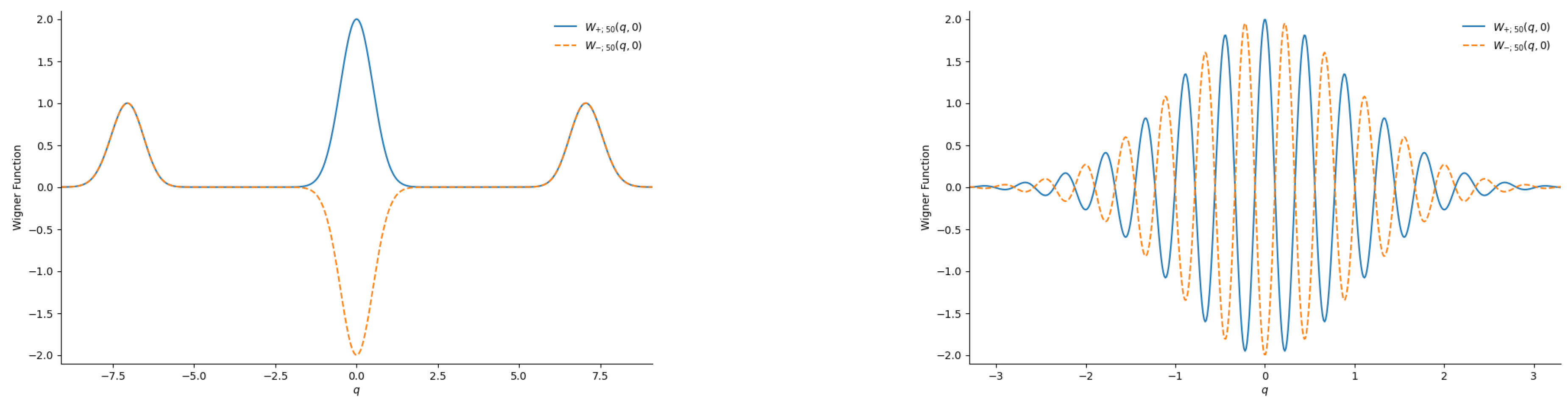 Preprints 191171 g007