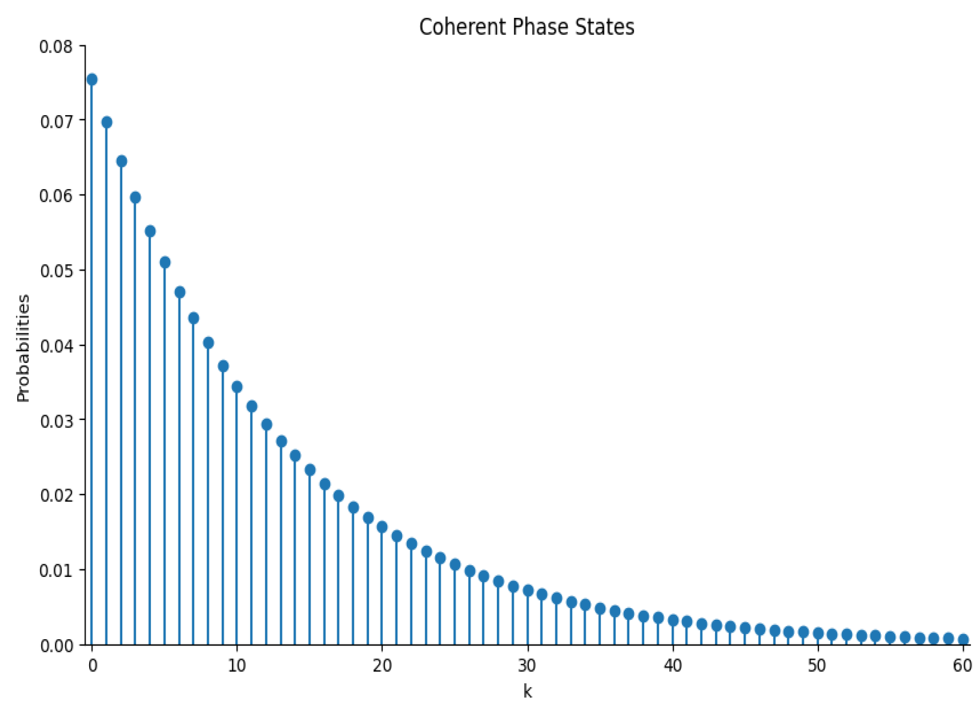 Preprints 191171 g008