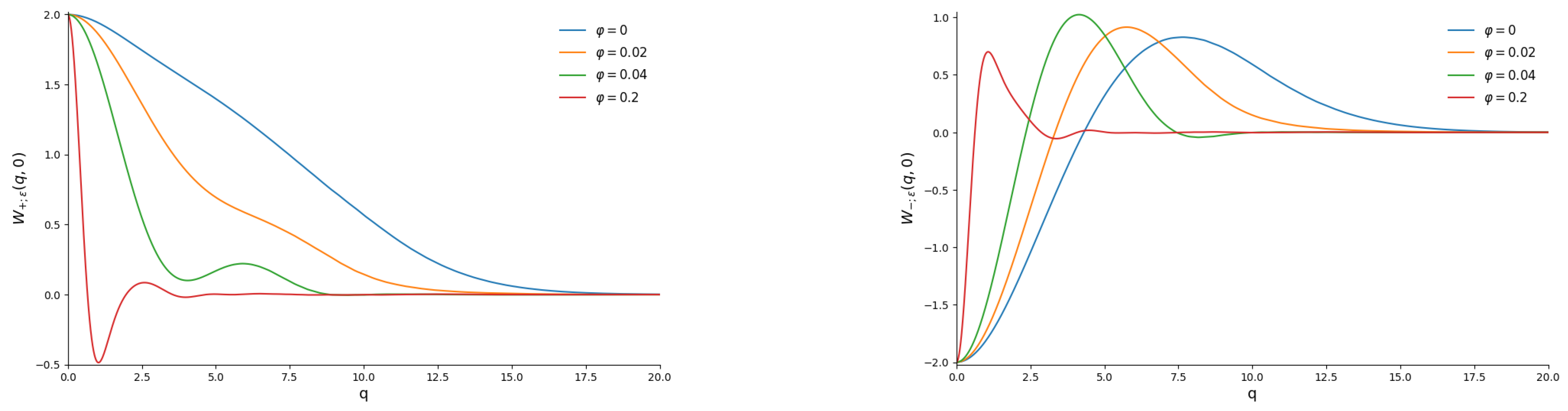 Preprints 191171 g009